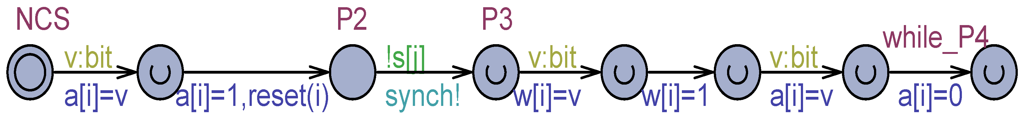 Algorithms 17 00536 g004