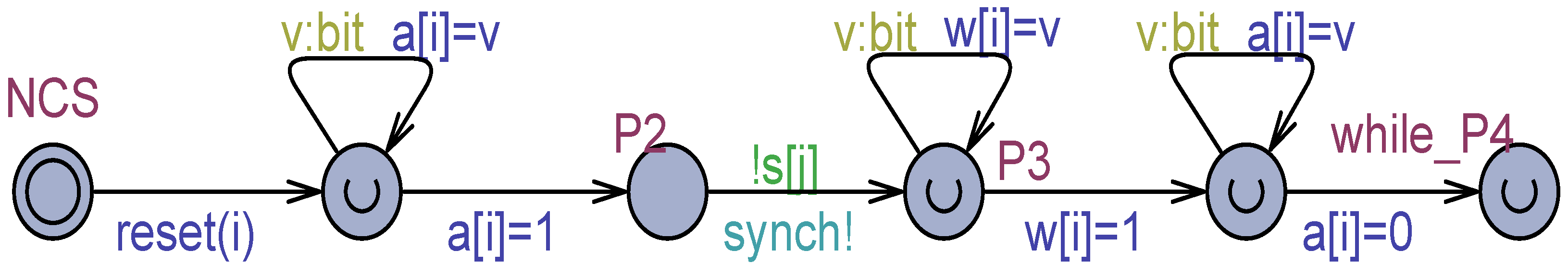 Algorithms 17 00536 g005