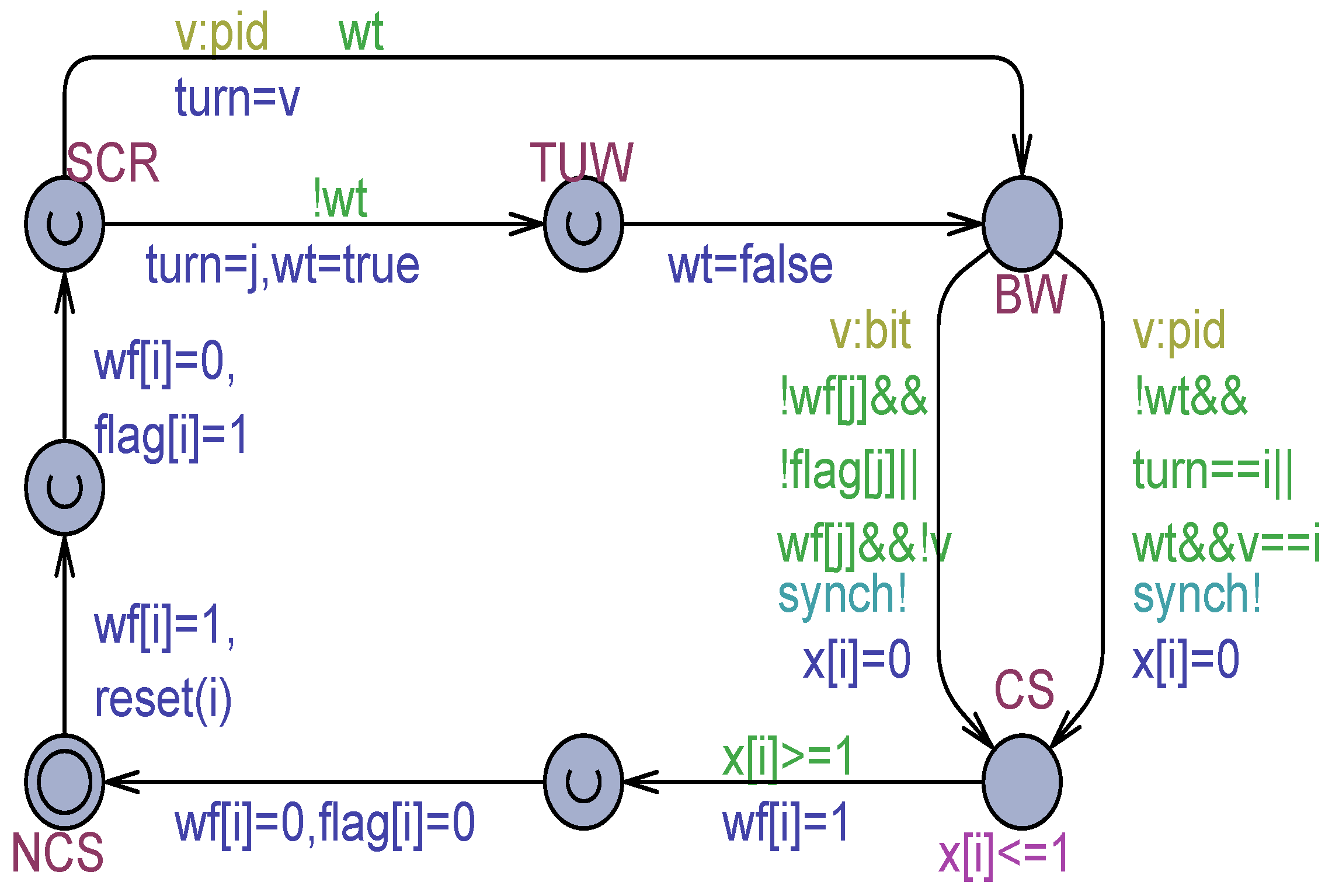 Algorithms 17 00536 g008