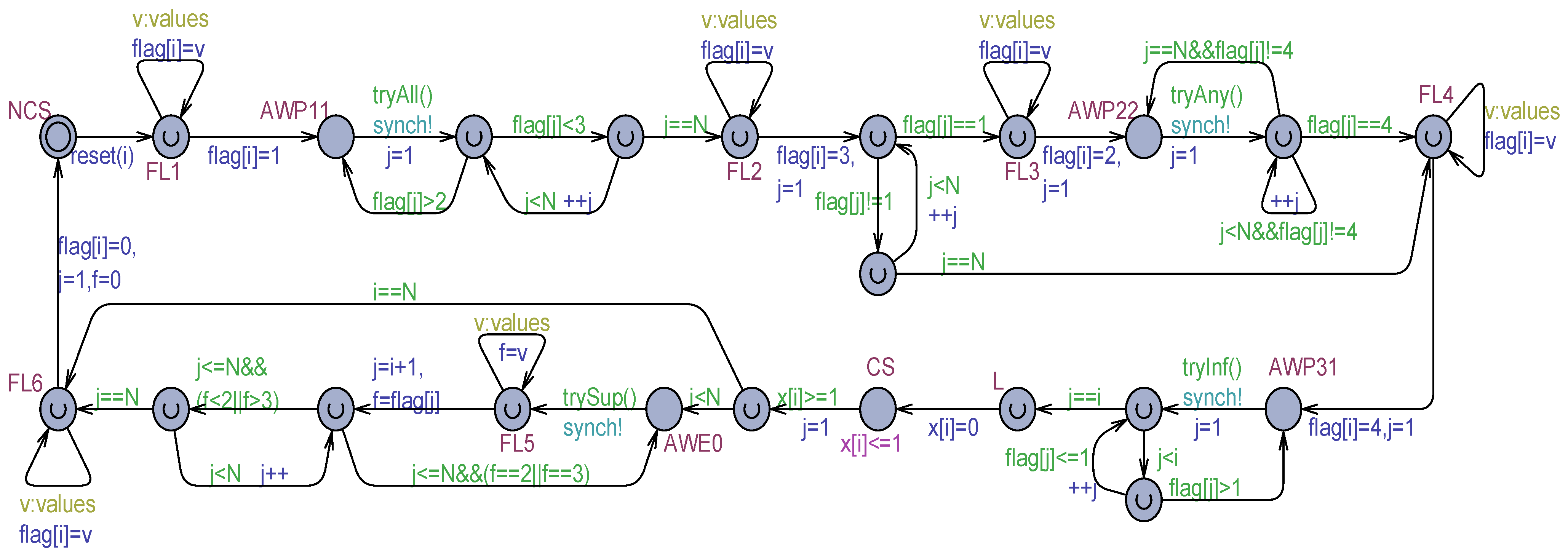 Algorithms 17 00536 g009