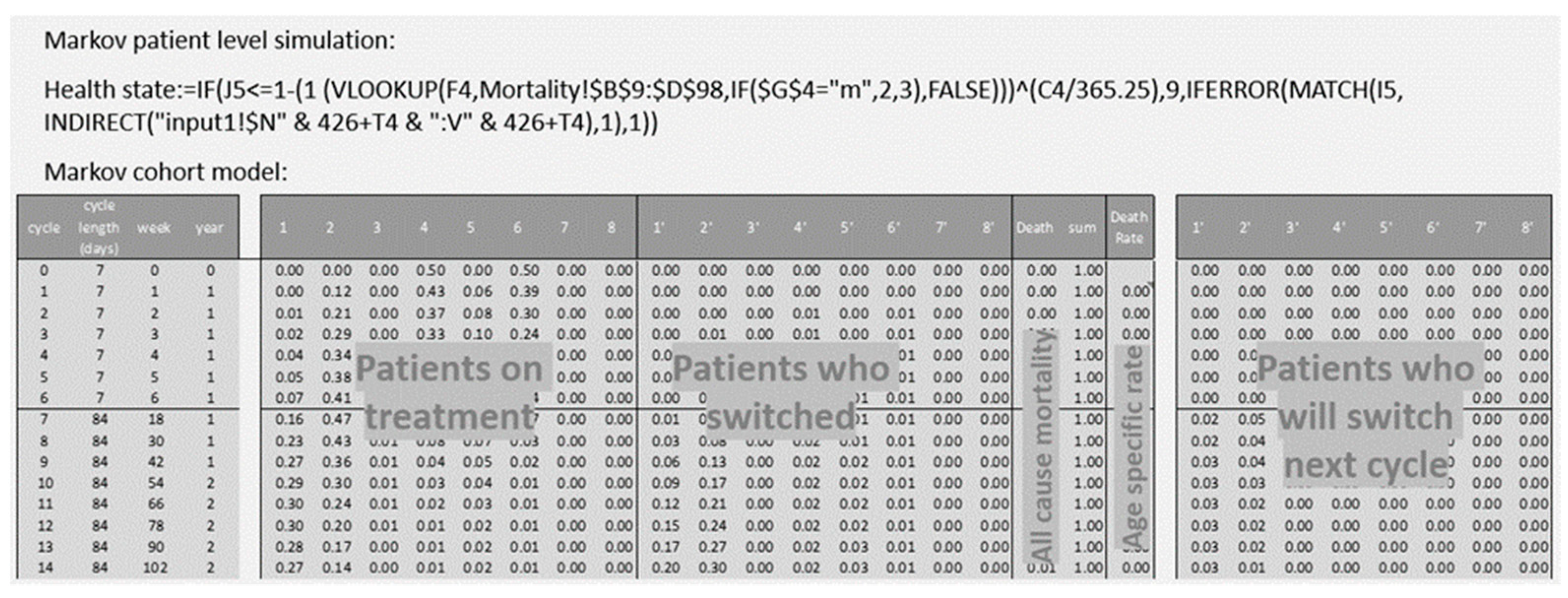 Algorithms 17 00546 g001