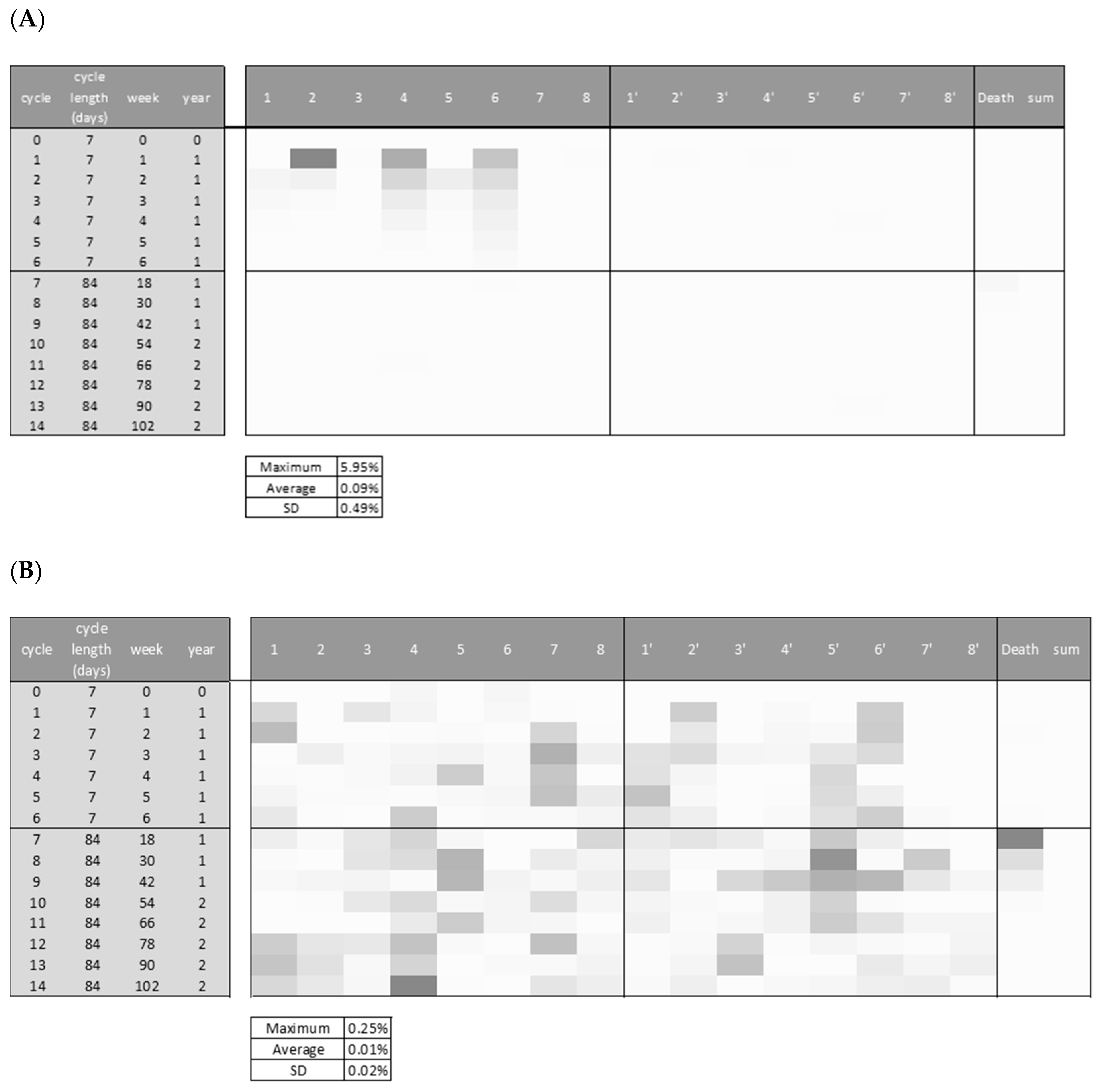 Algorithms 17 00546 g002