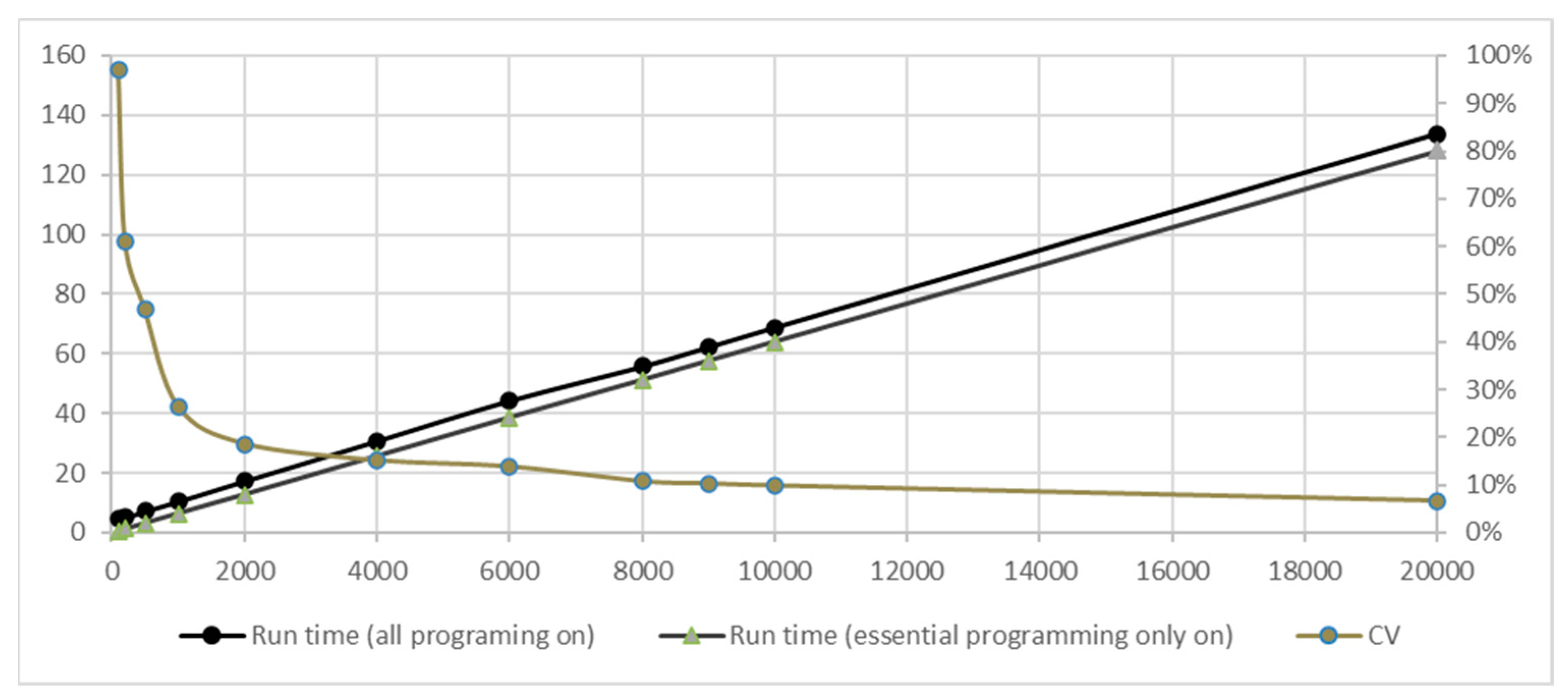 Algorithms 17 00546 g003