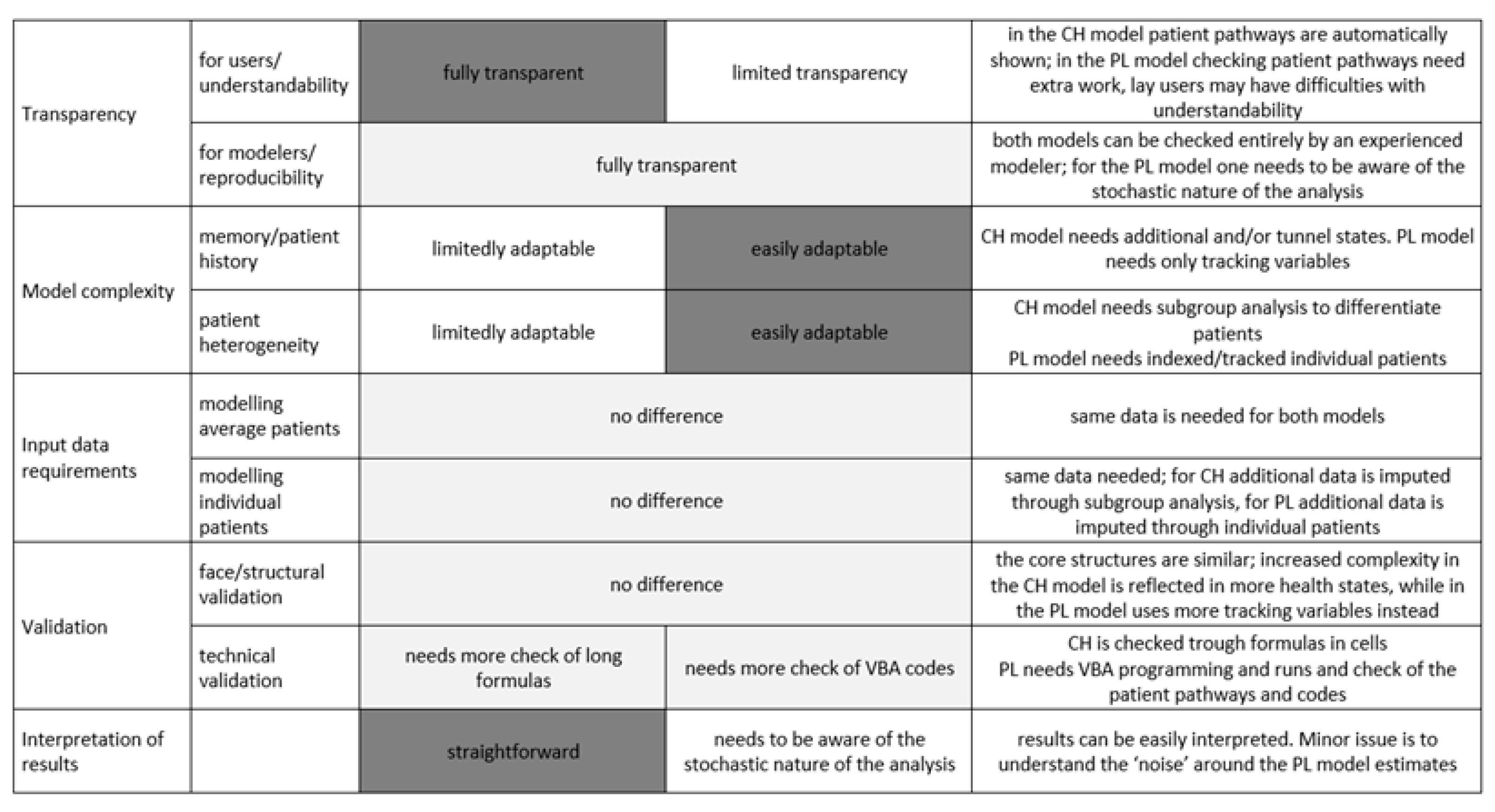 Algorithms 17 00546 g004b