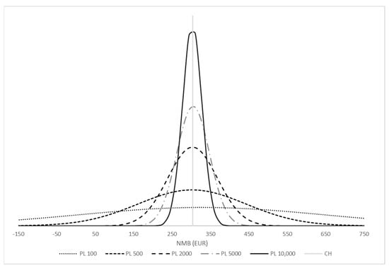Algorithms 17 00546 g0a1