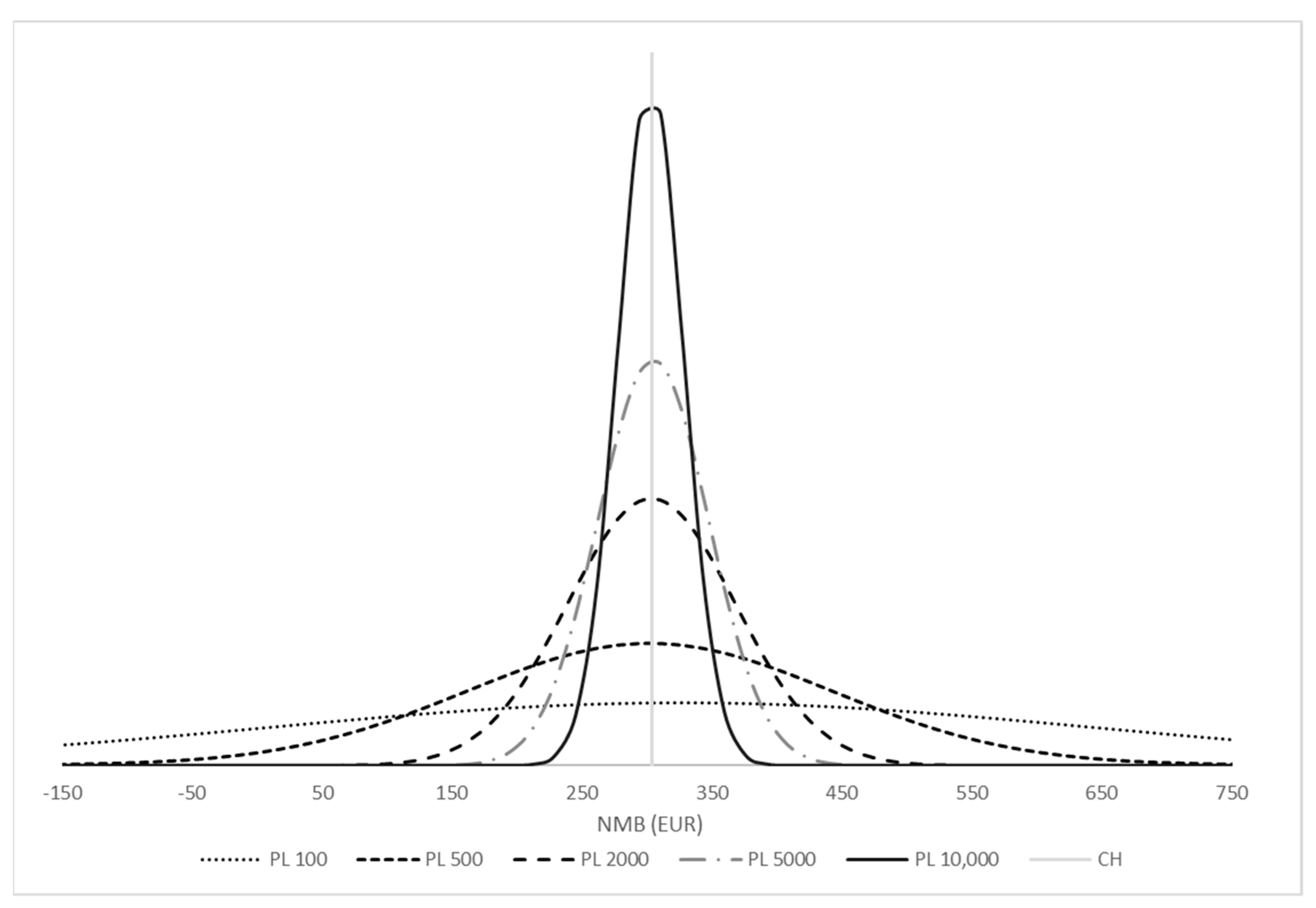 Algorithms 17 00546 g0a1