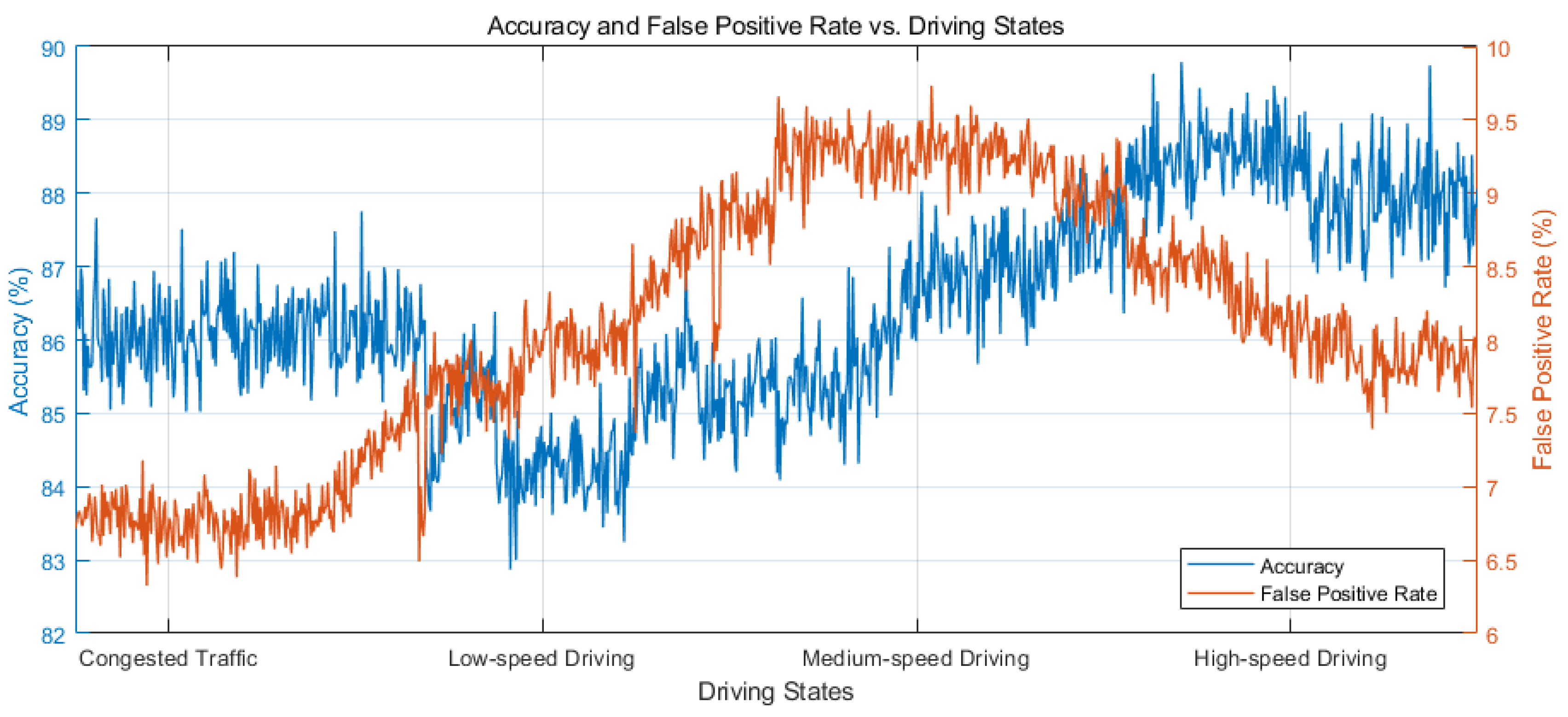 Algorithms 17 00547 g003