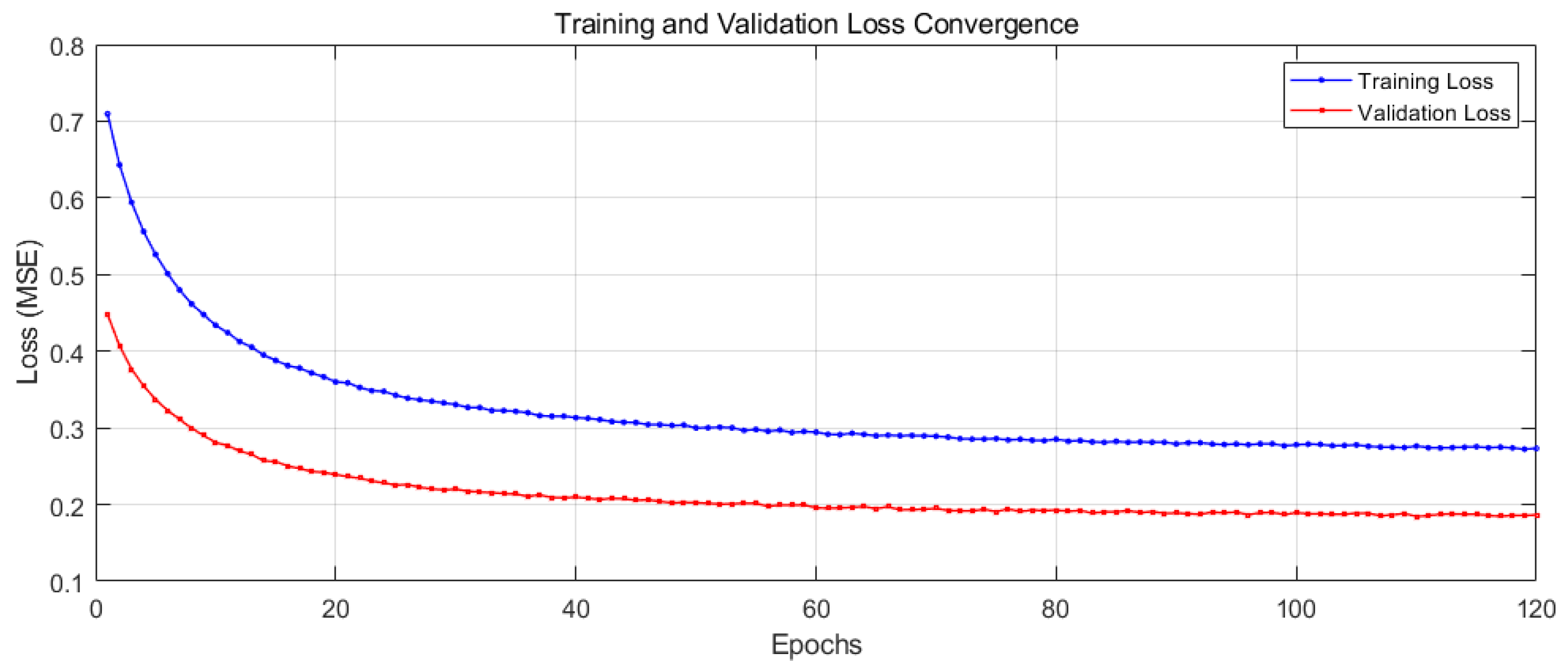 Algorithms 17 00547 g004