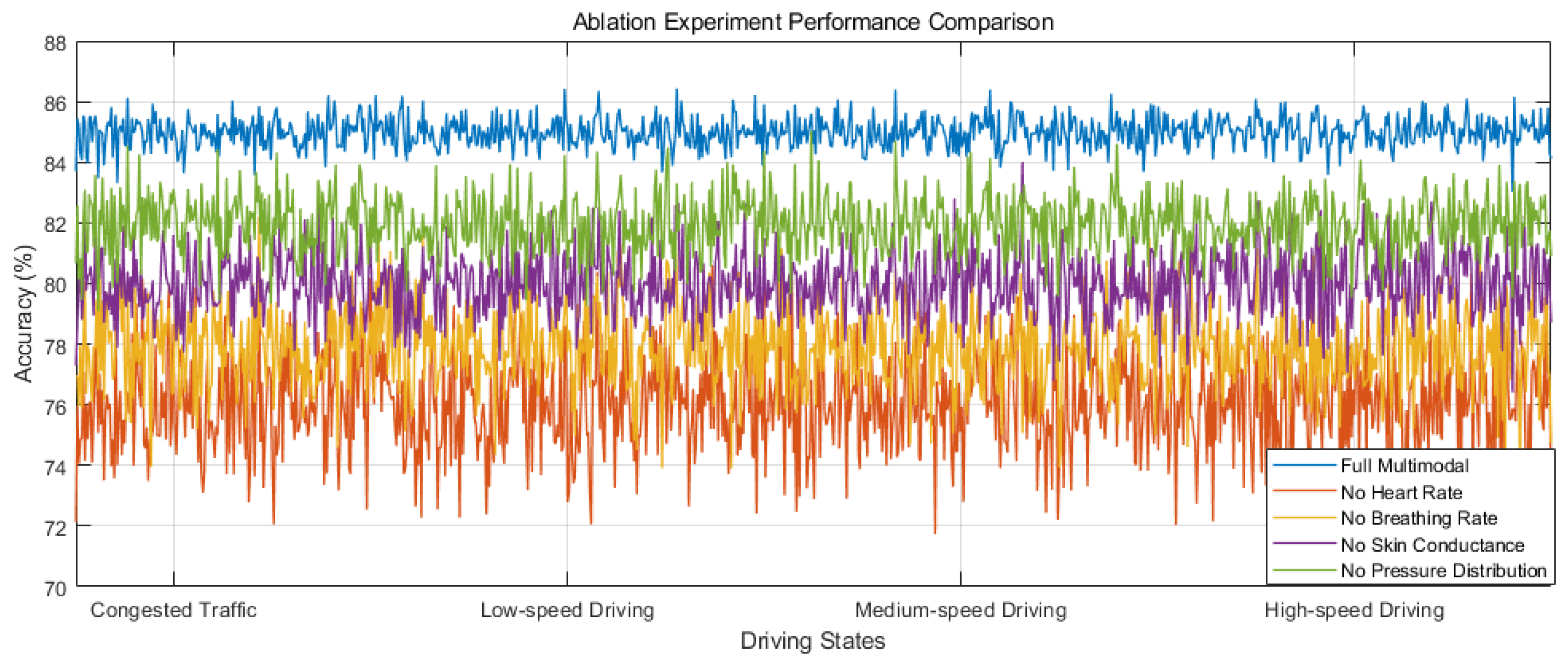 Algorithms 17 00547 g005