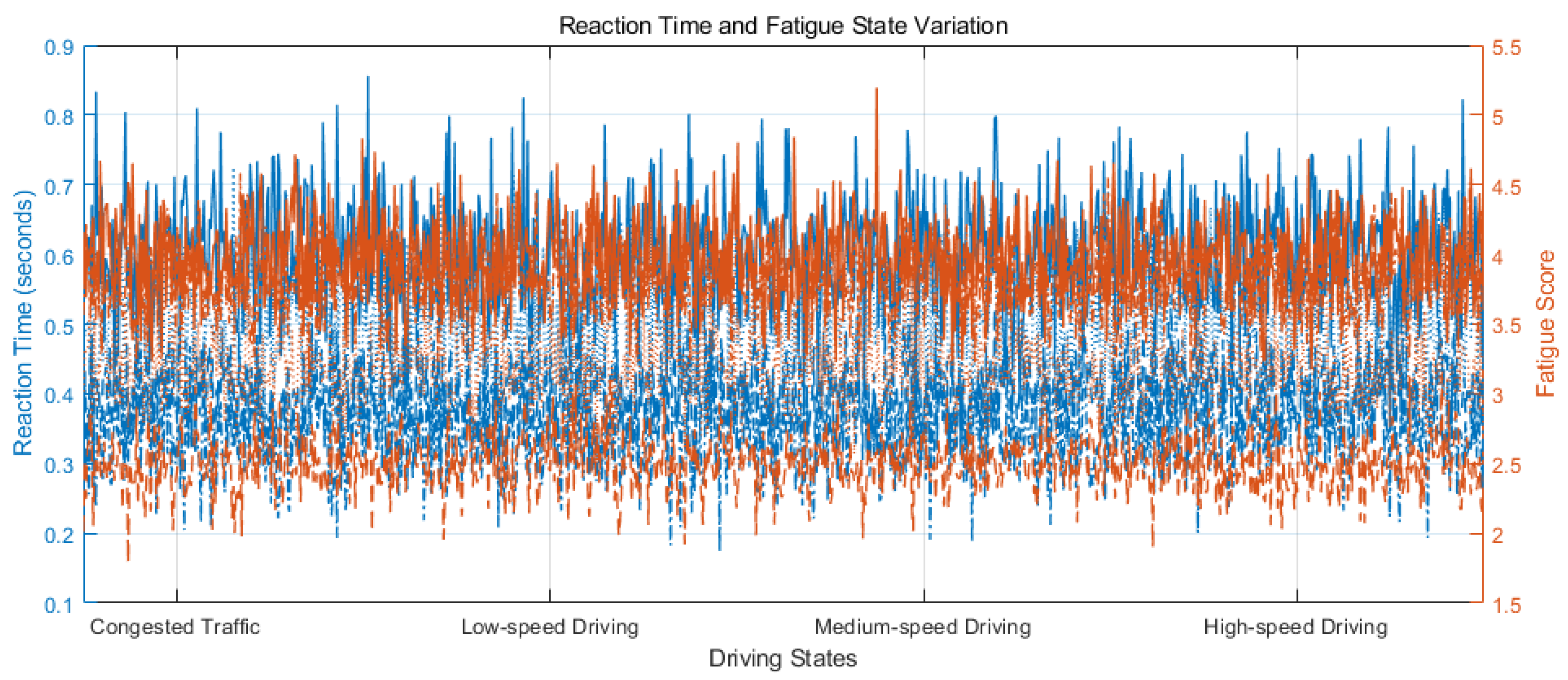 Algorithms 17 00547 g007
