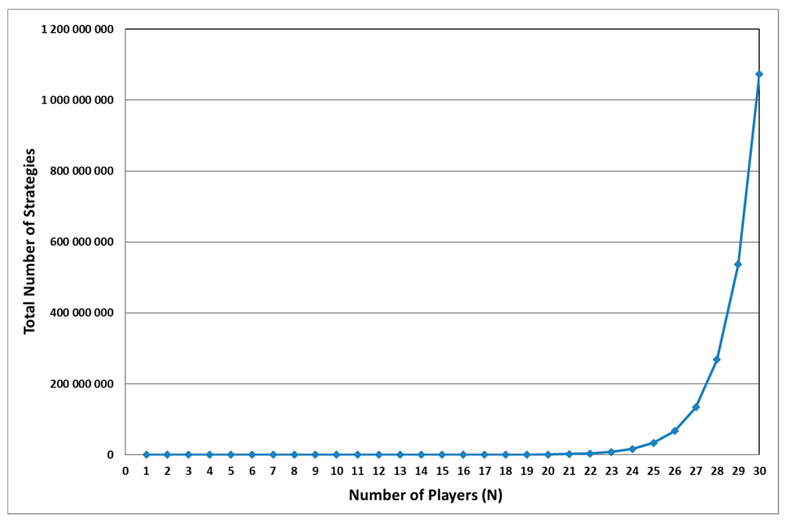 Algorithms 17 00554 i001