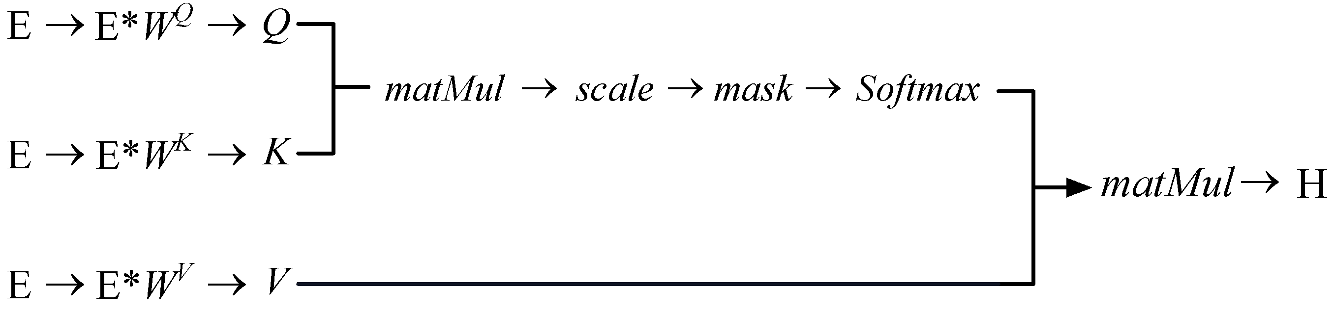 Algorithms 17 00559 g002