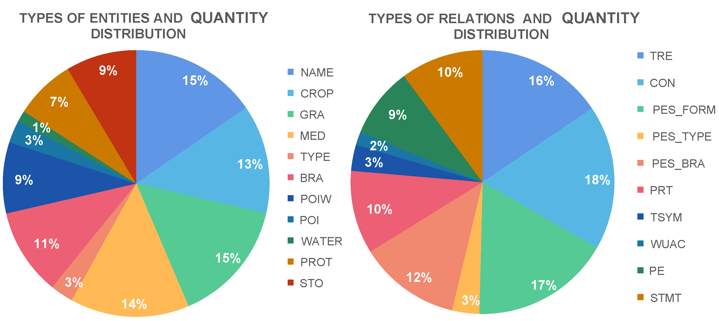 Algorithms 17 00559 g005