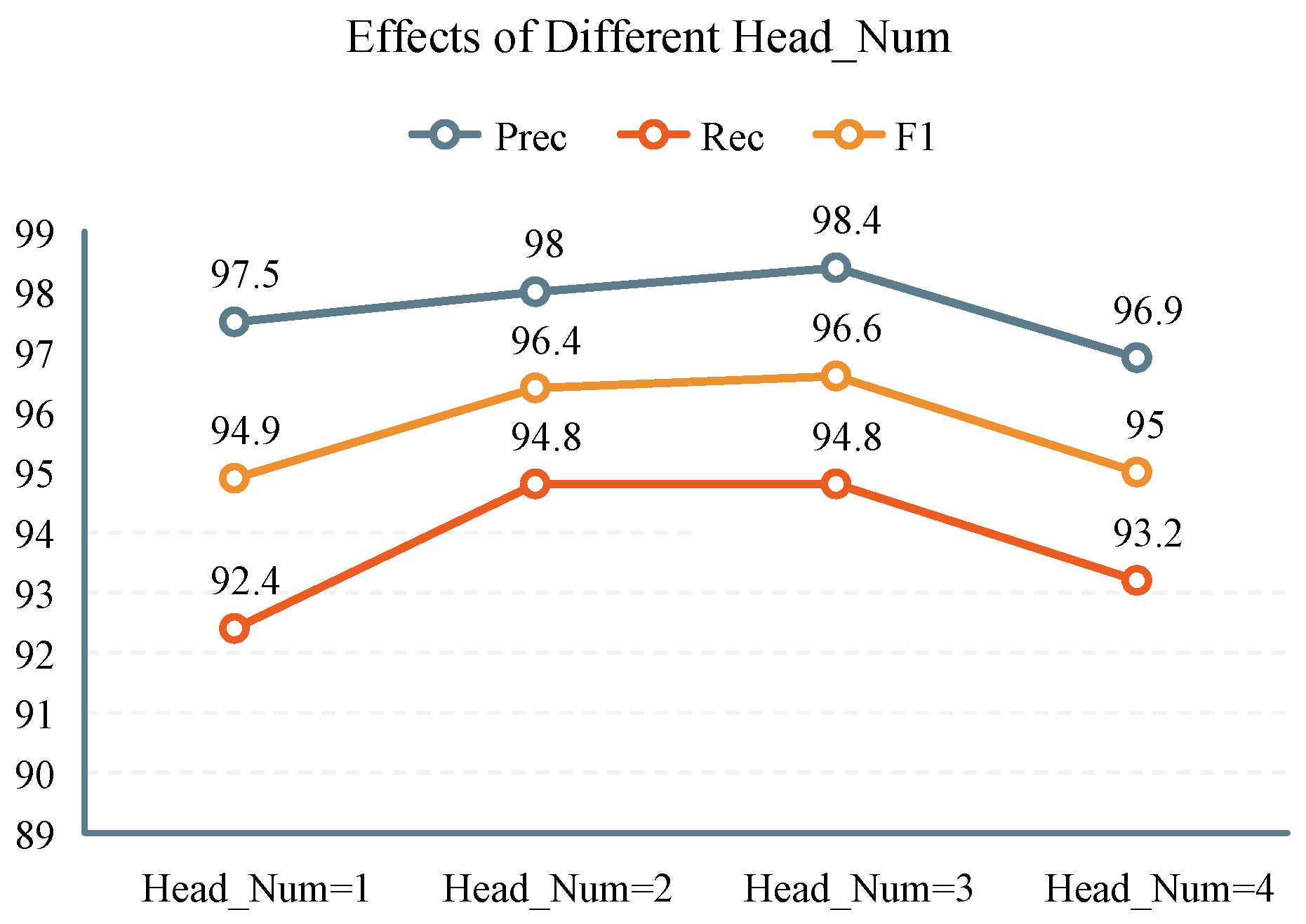 Algorithms 17 00559 g008
