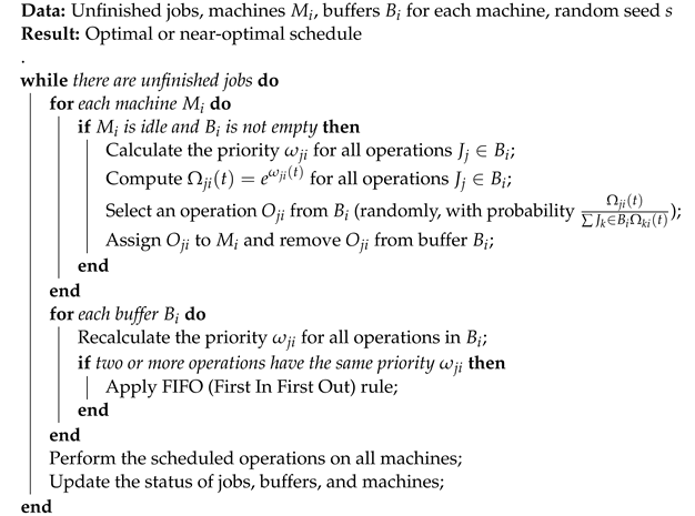 Algorithms 17 00568 i001 Algorithms 17 00568 i001