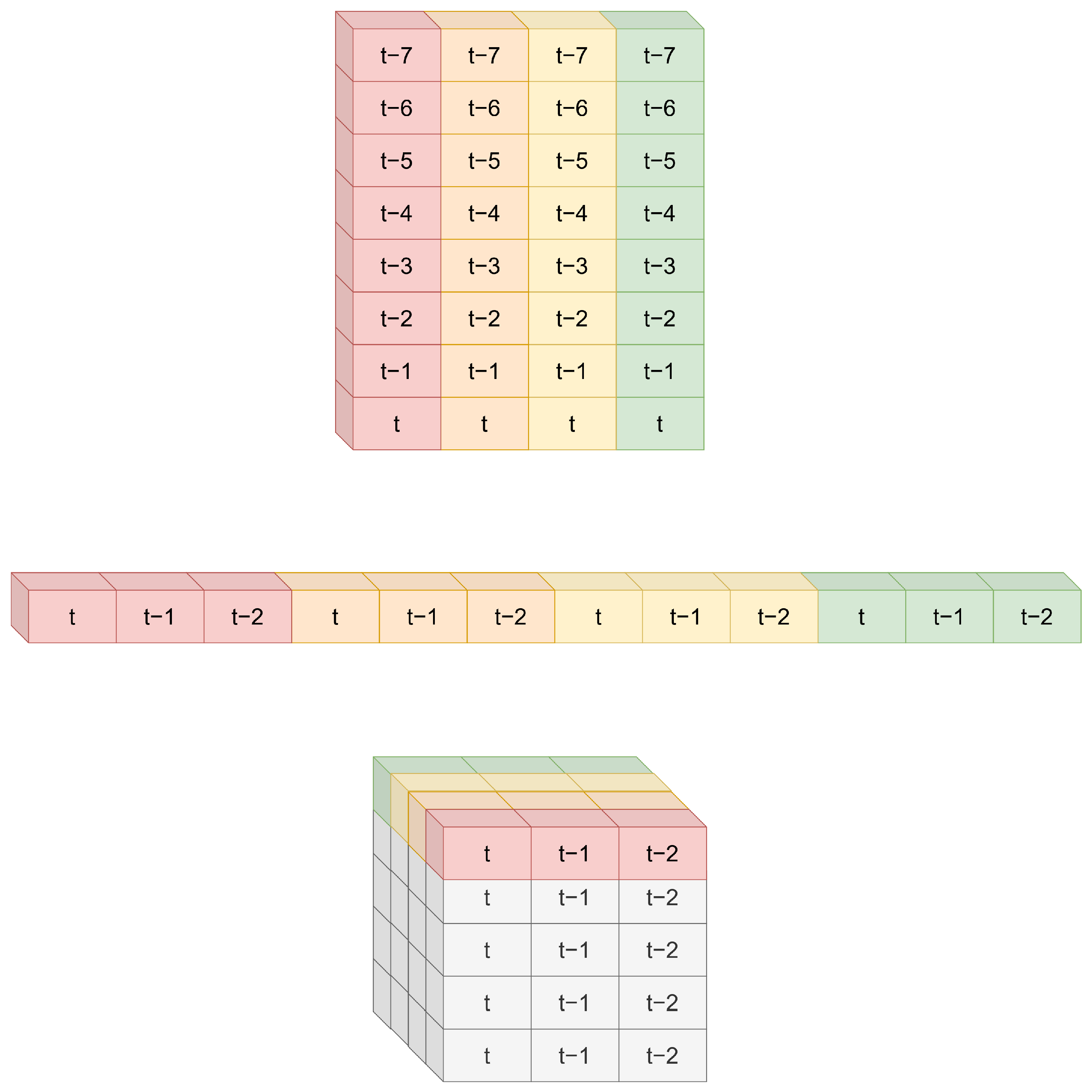 Algorithms 17 00570 g003