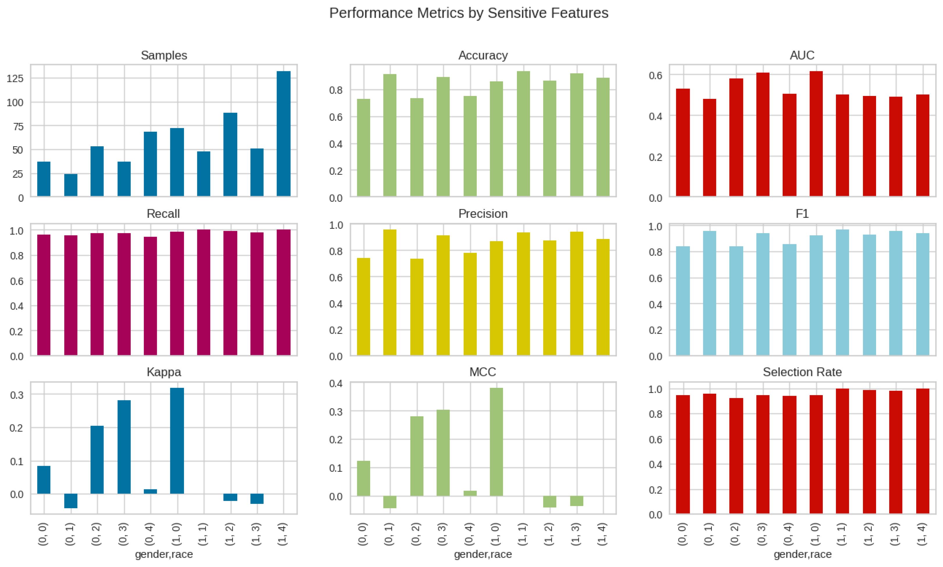 Algorithms 17 00572 g003