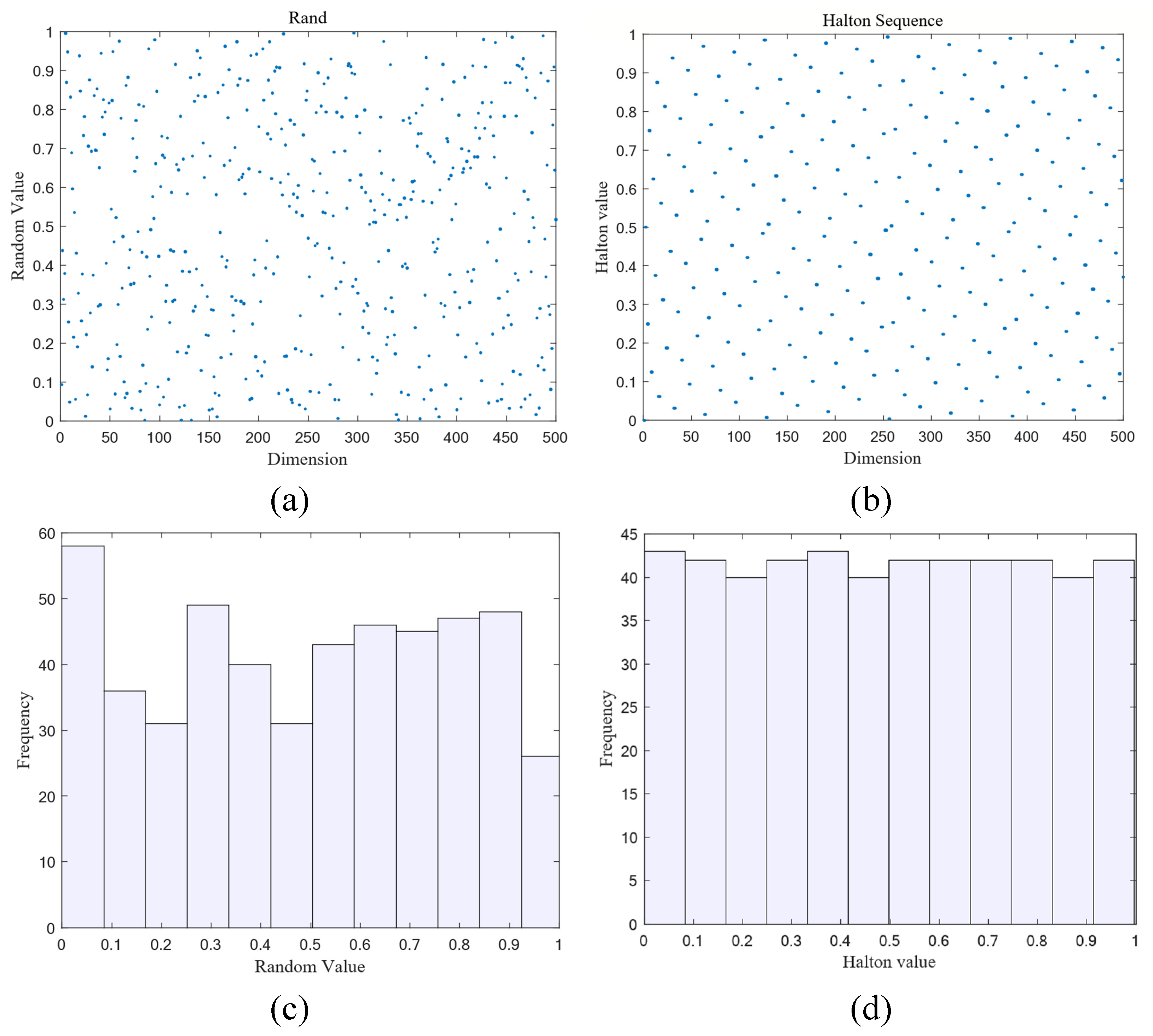 Algorithms 17 00573 g001 Algorithms 17 00573 g001