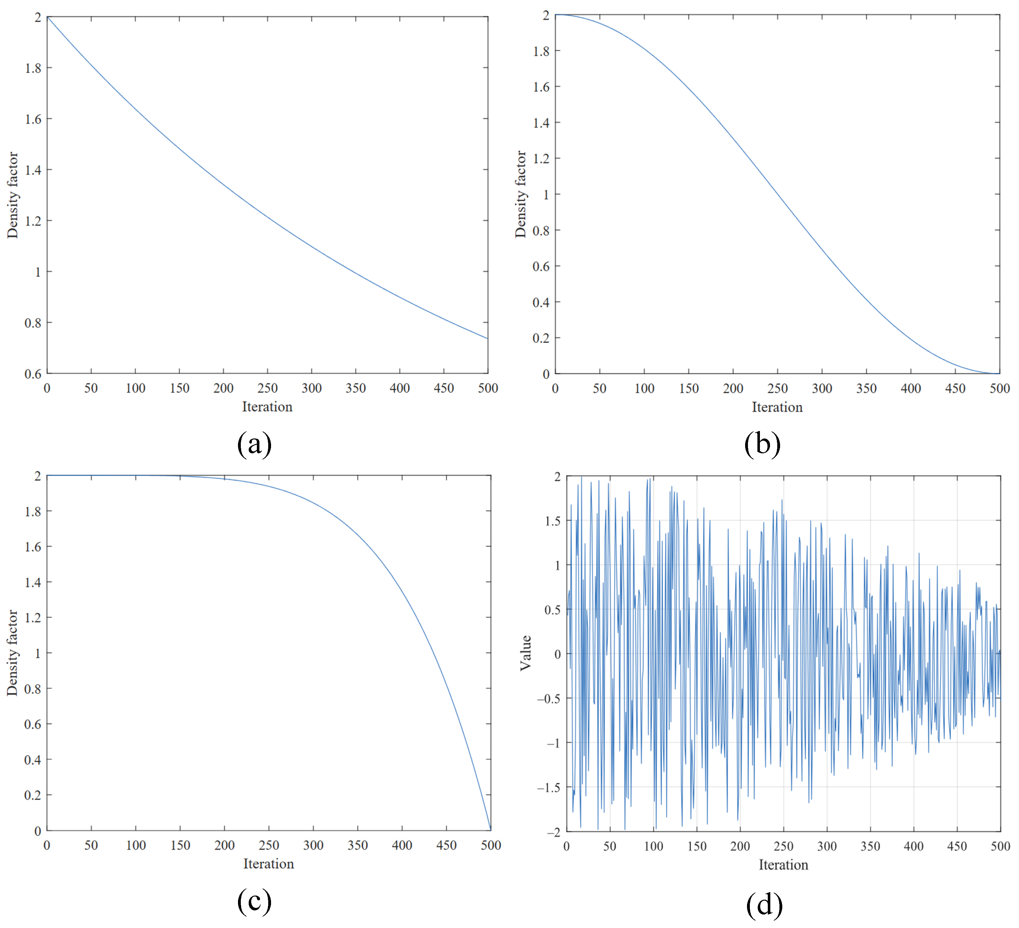 Algorithms 17 00573 g002 Algorithms 17 00573 g002