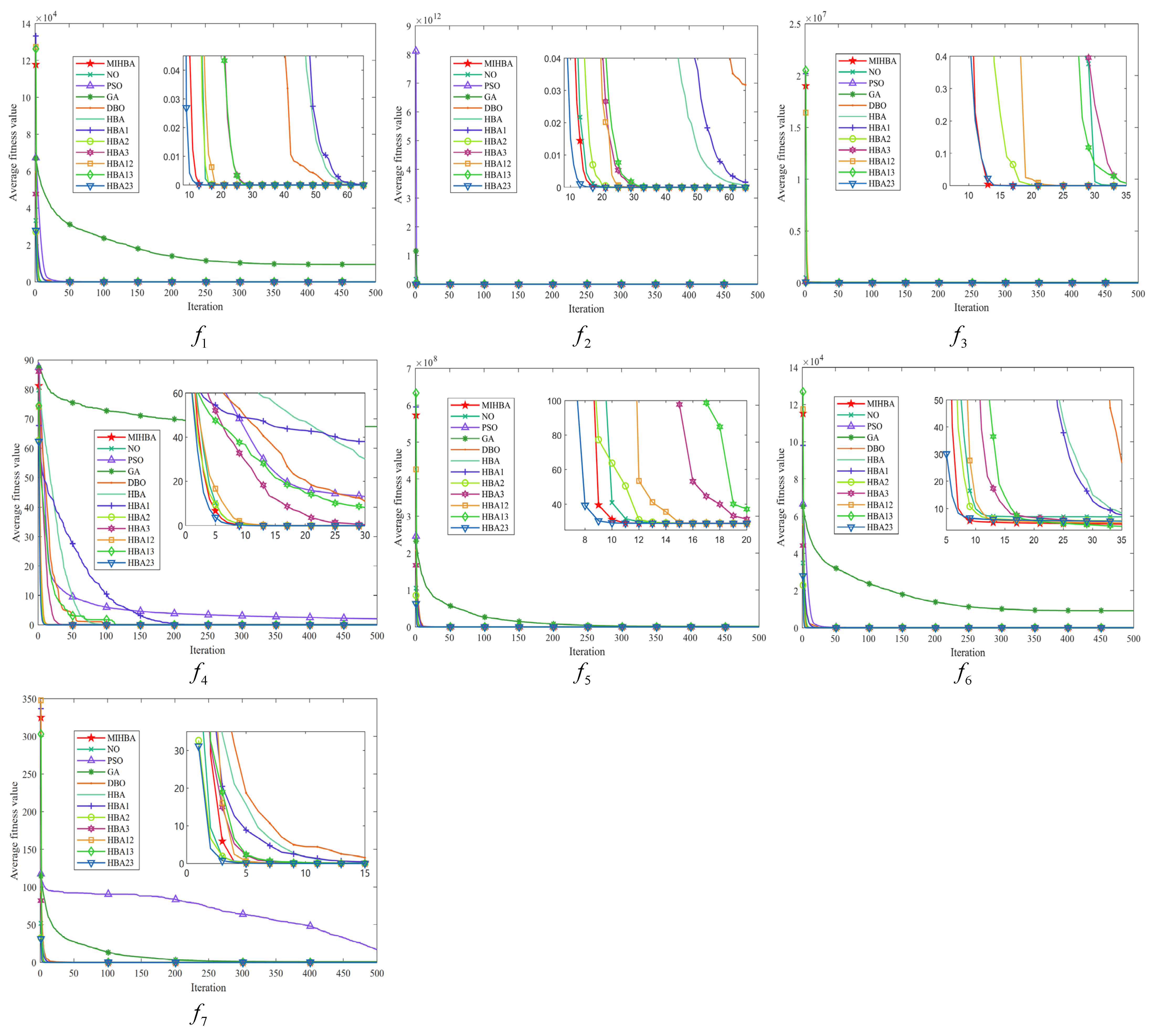 Algorithms 17 00573 g005 Algorithms 17 00573 g005