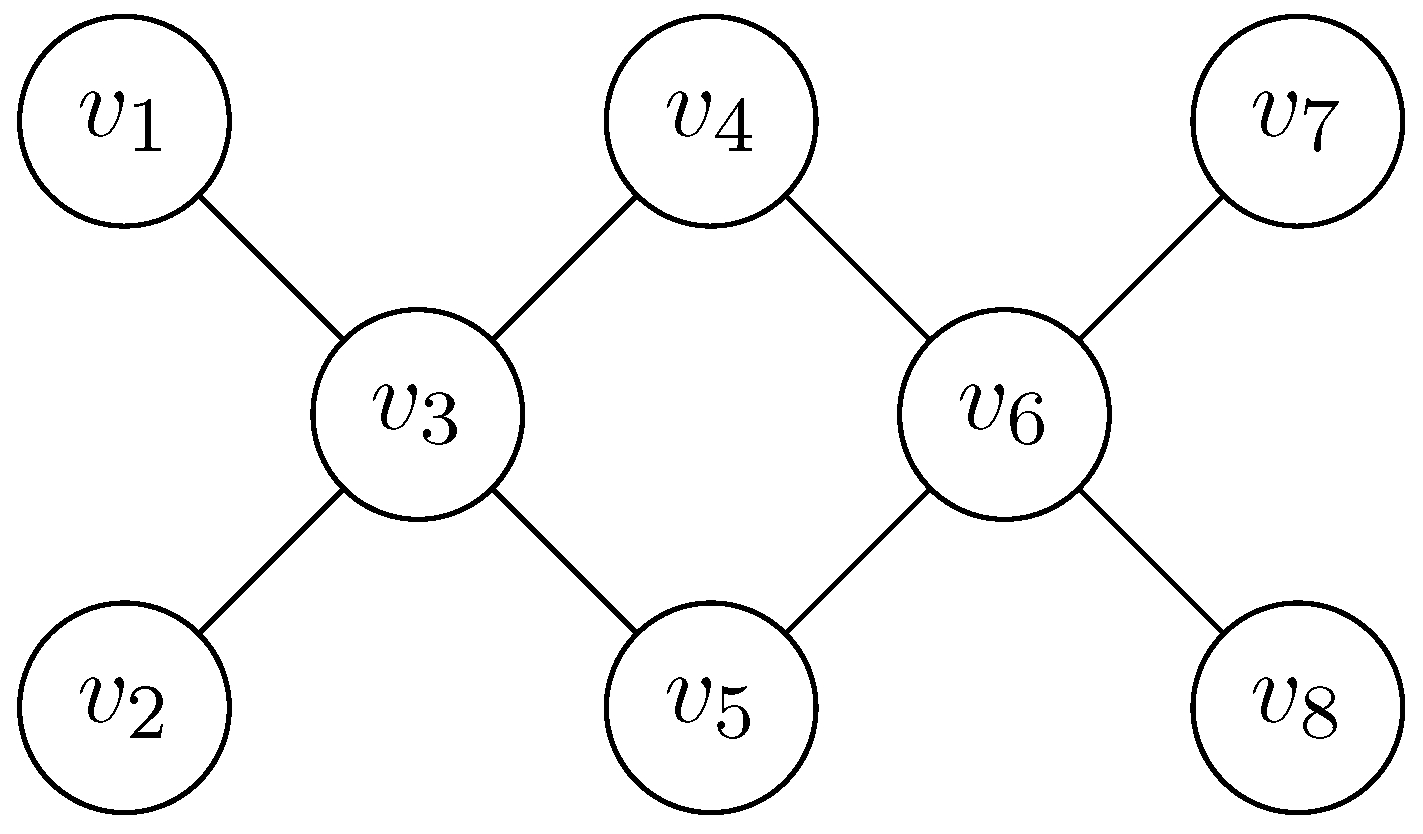 Algorithms 17 00576 g002