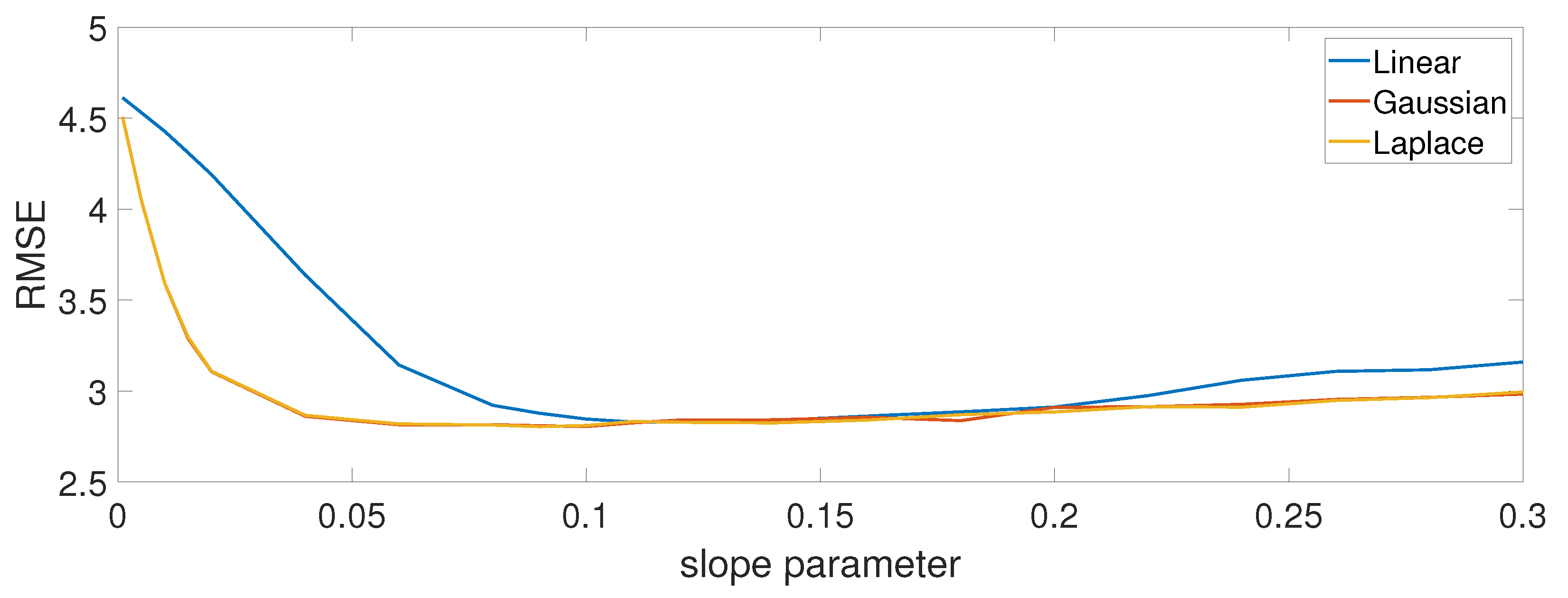 Algorithms 17 00578 g004