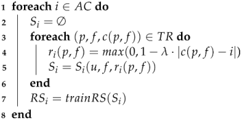 Algorithms 17 00578 i001