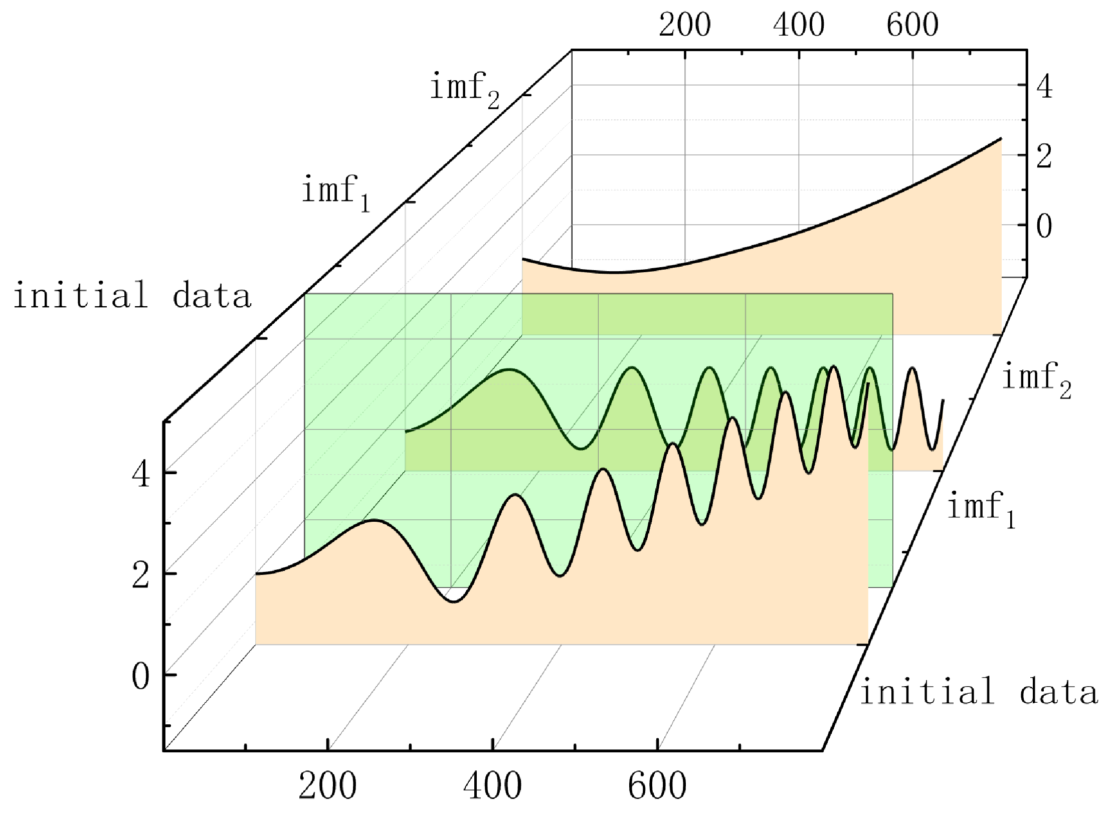 Algorithms 17 00588 g001