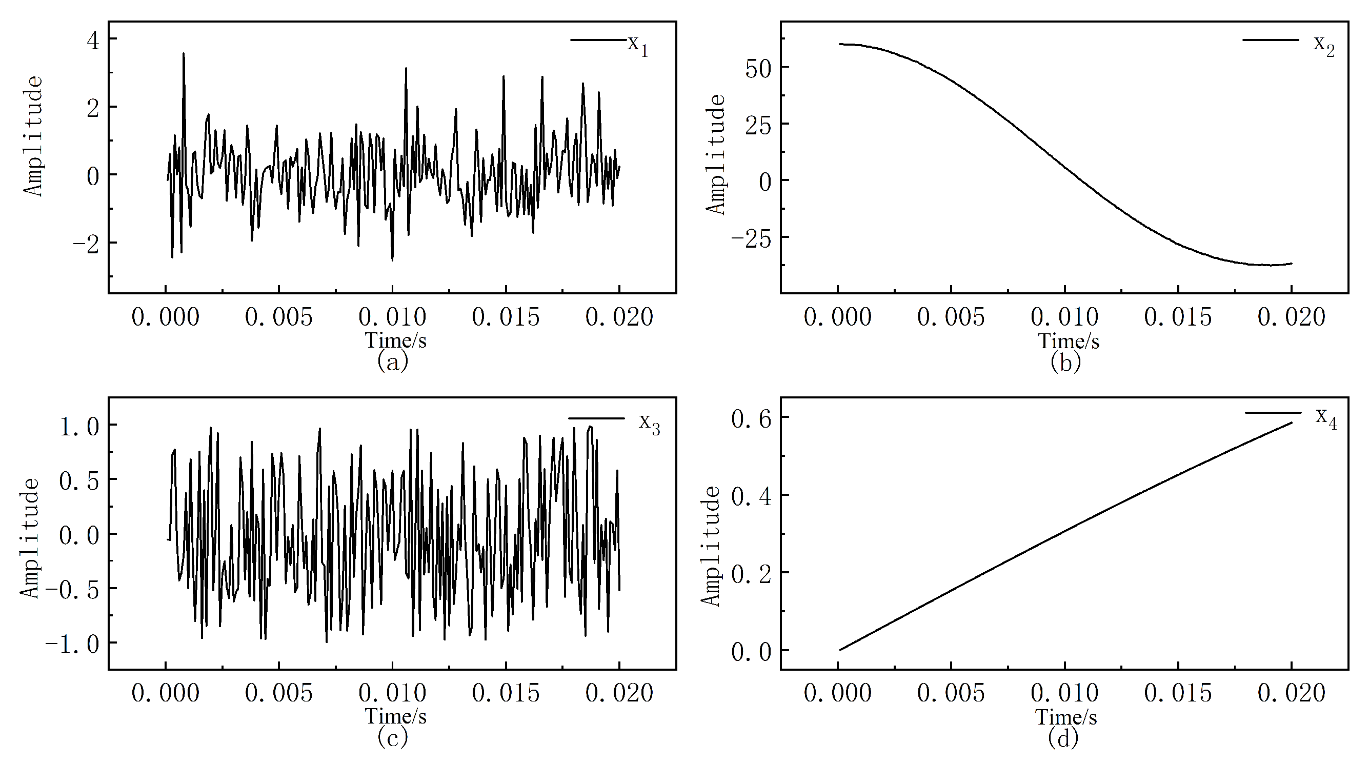 Algorithms 17 00588 g005