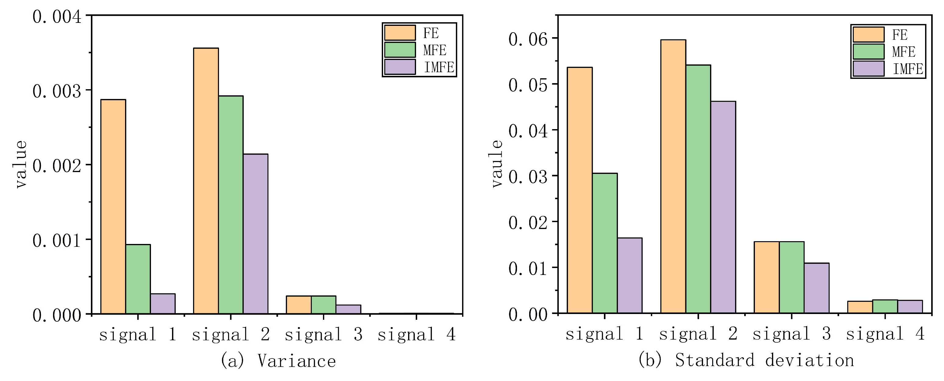 Algorithms 17 00588 g007