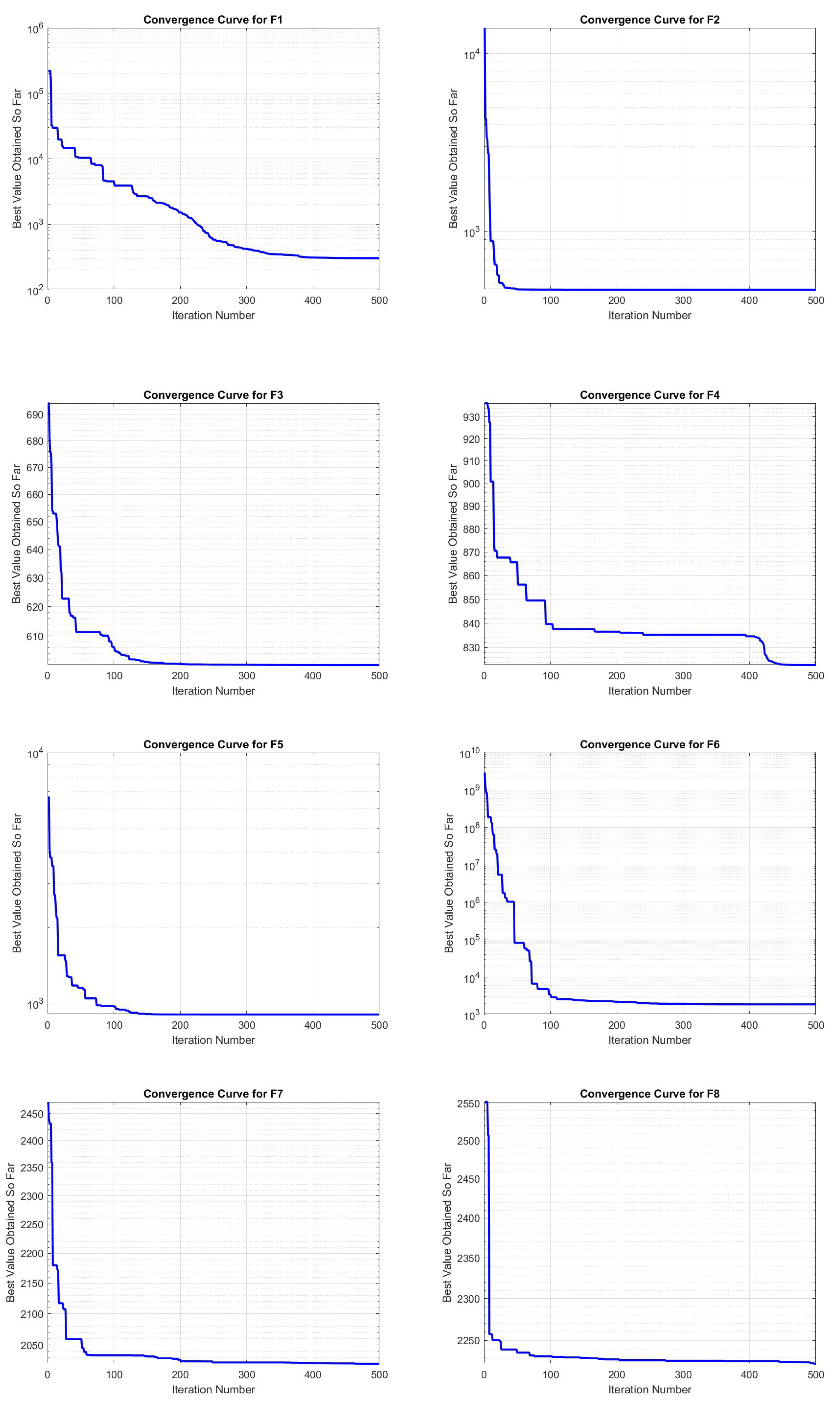 Algorithms 17 00589 g002