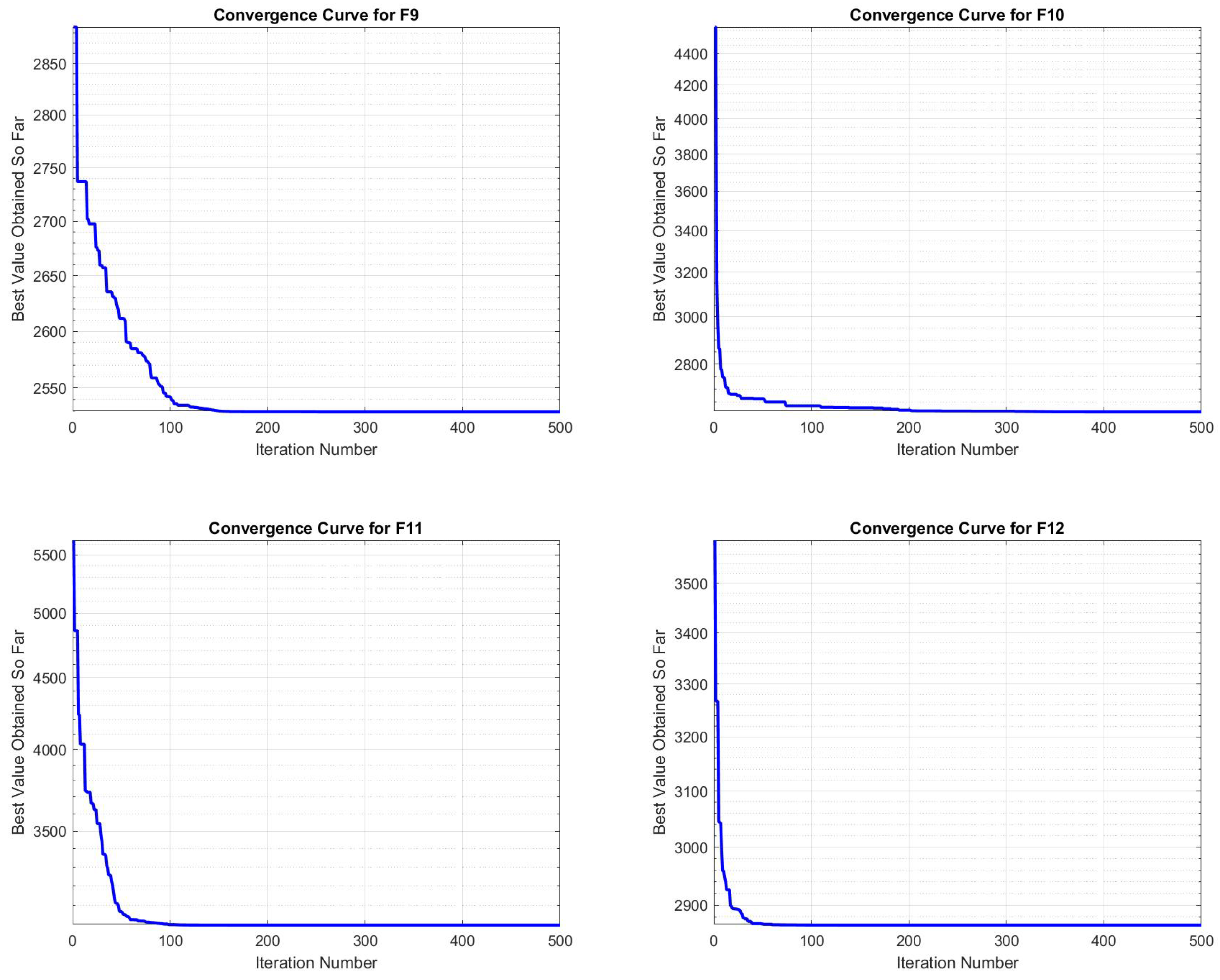 Algorithms 17 00589 g003