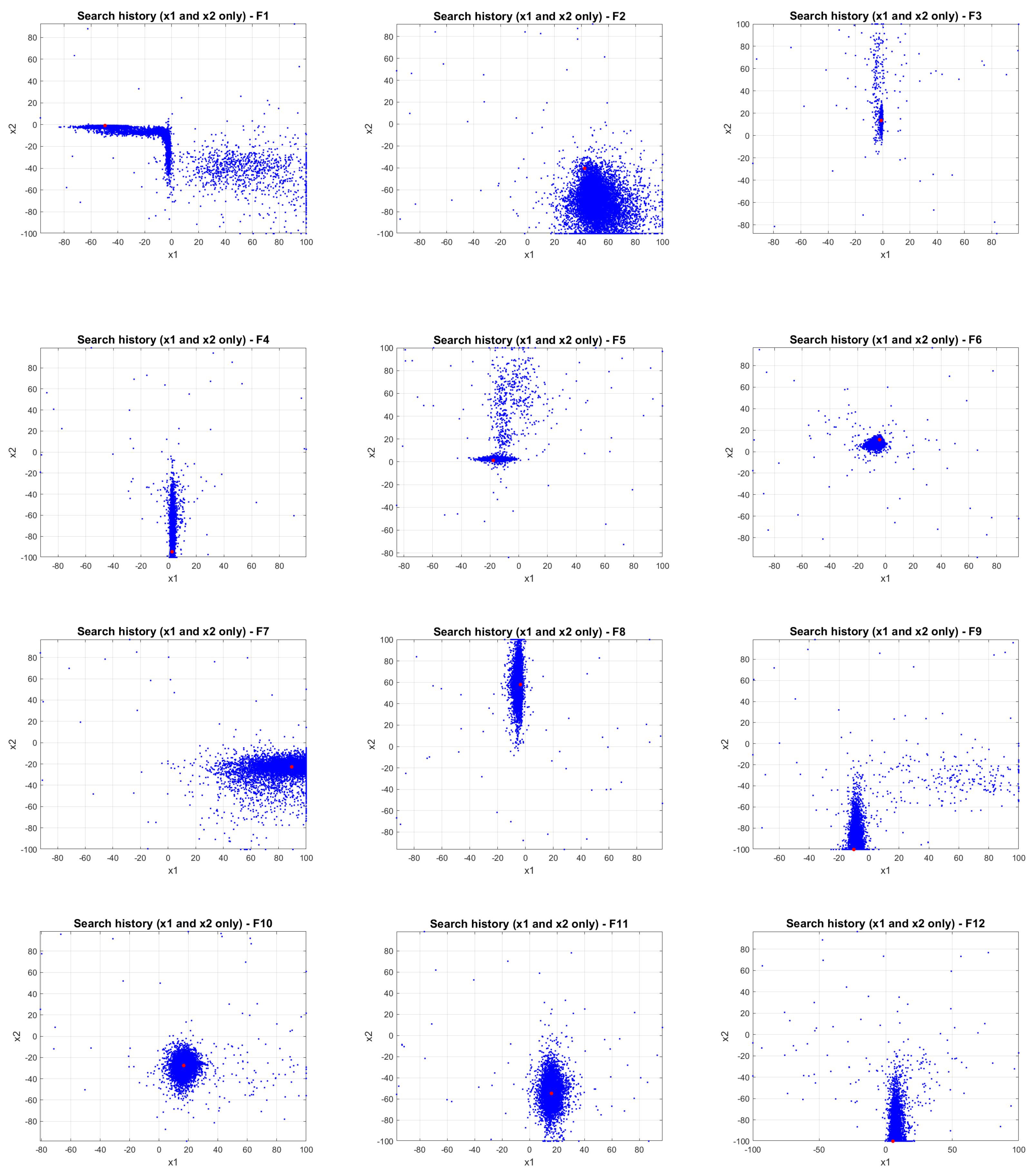 Algorithms 17 00589 g004