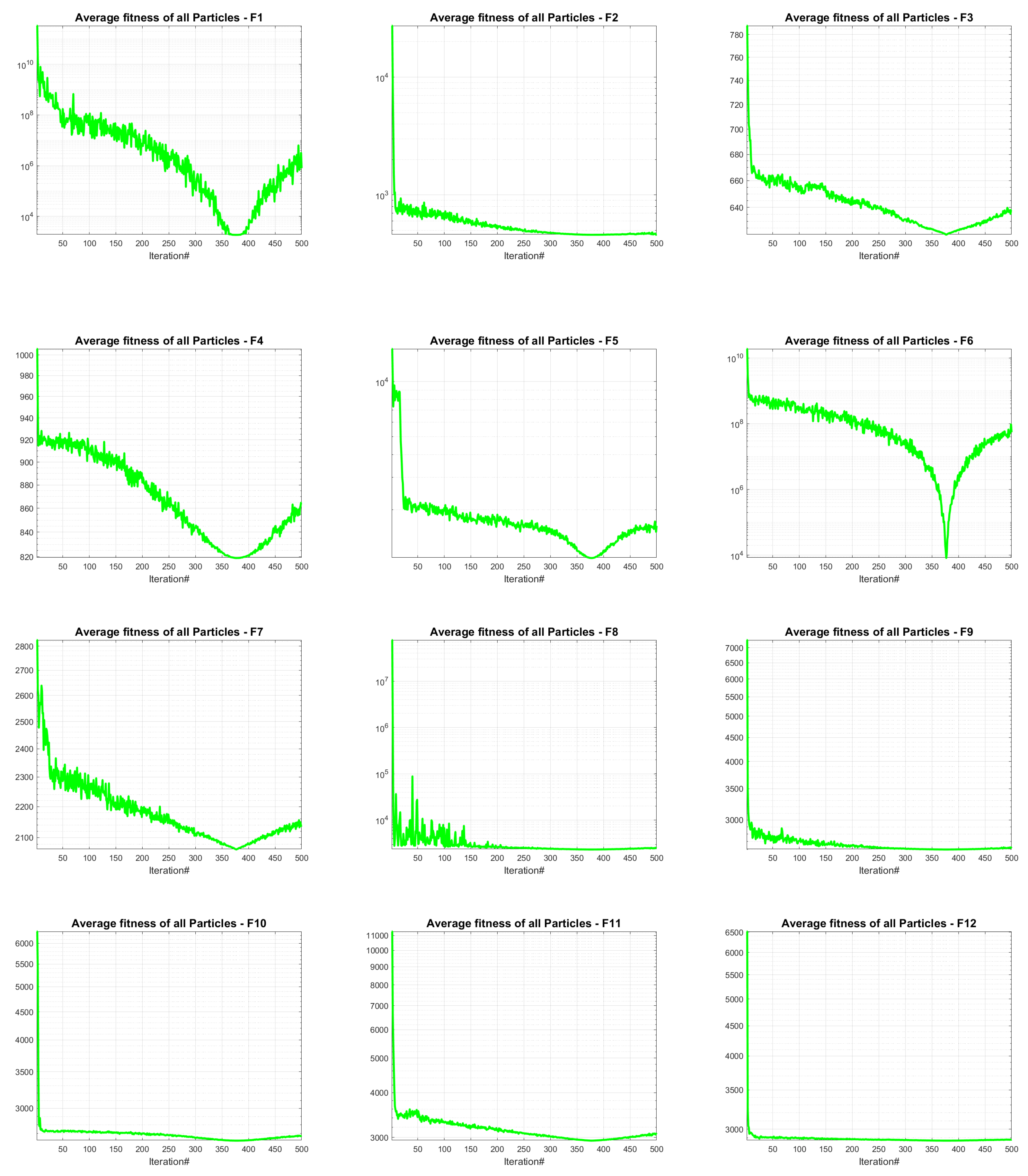 Algorithms 17 00589 g005