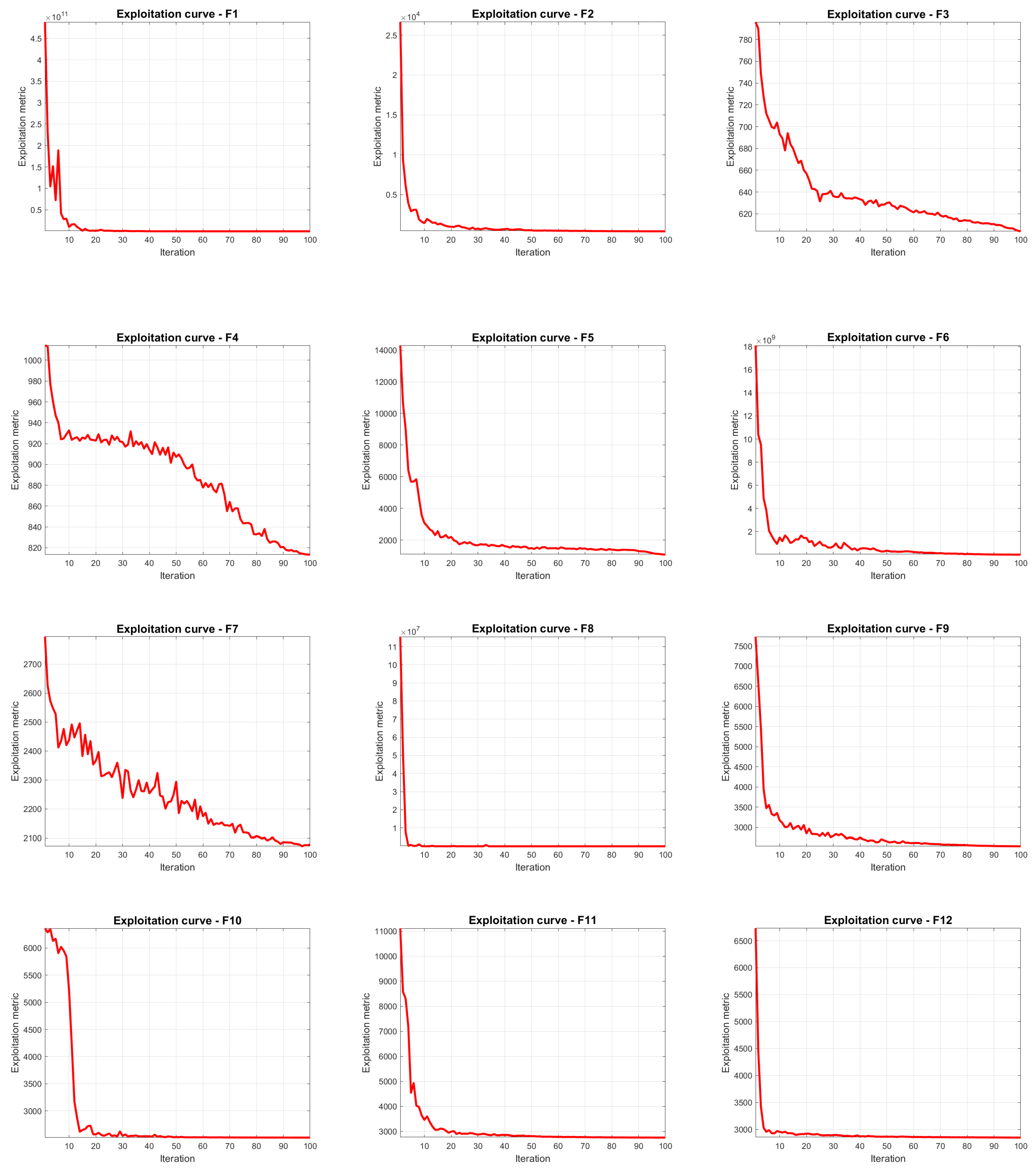 Algorithms 17 00589 g007