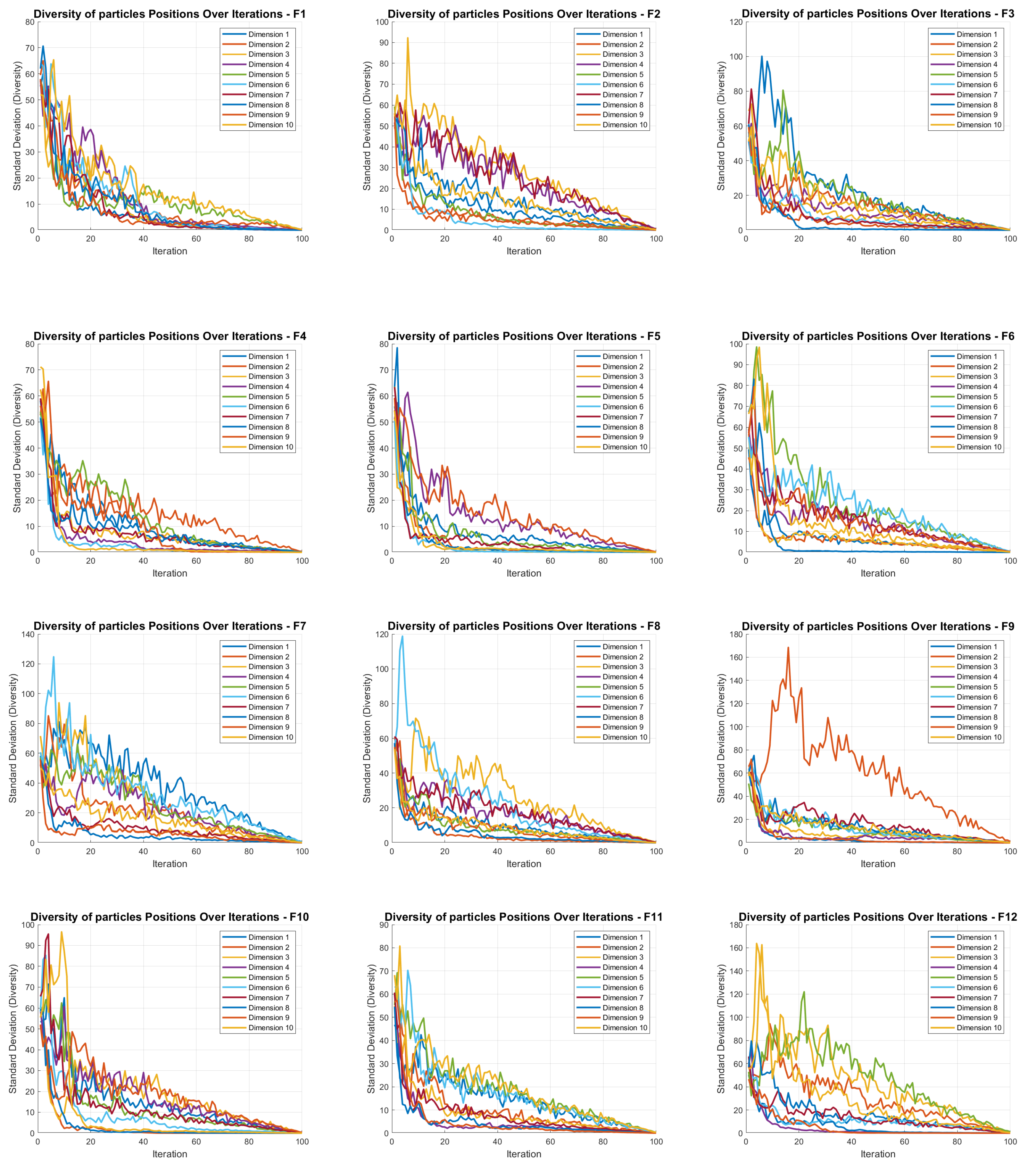 Algorithms 17 00589 g008