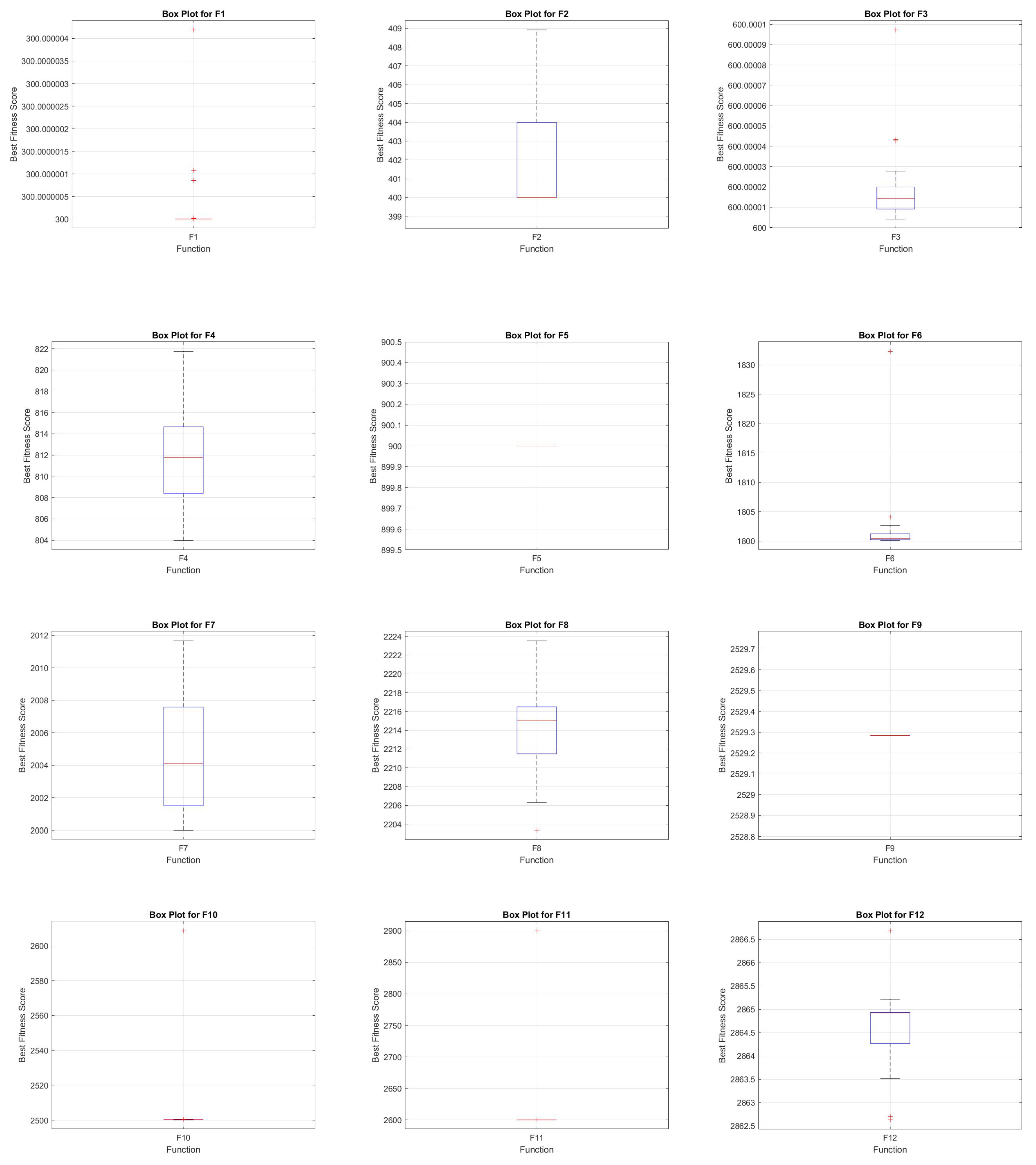 Algorithms 17 00589 g009