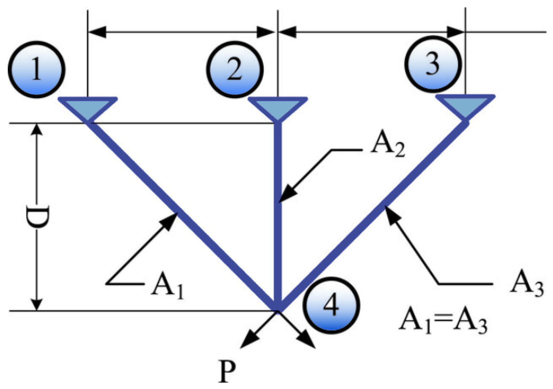 Algorithms 17 00589 g013