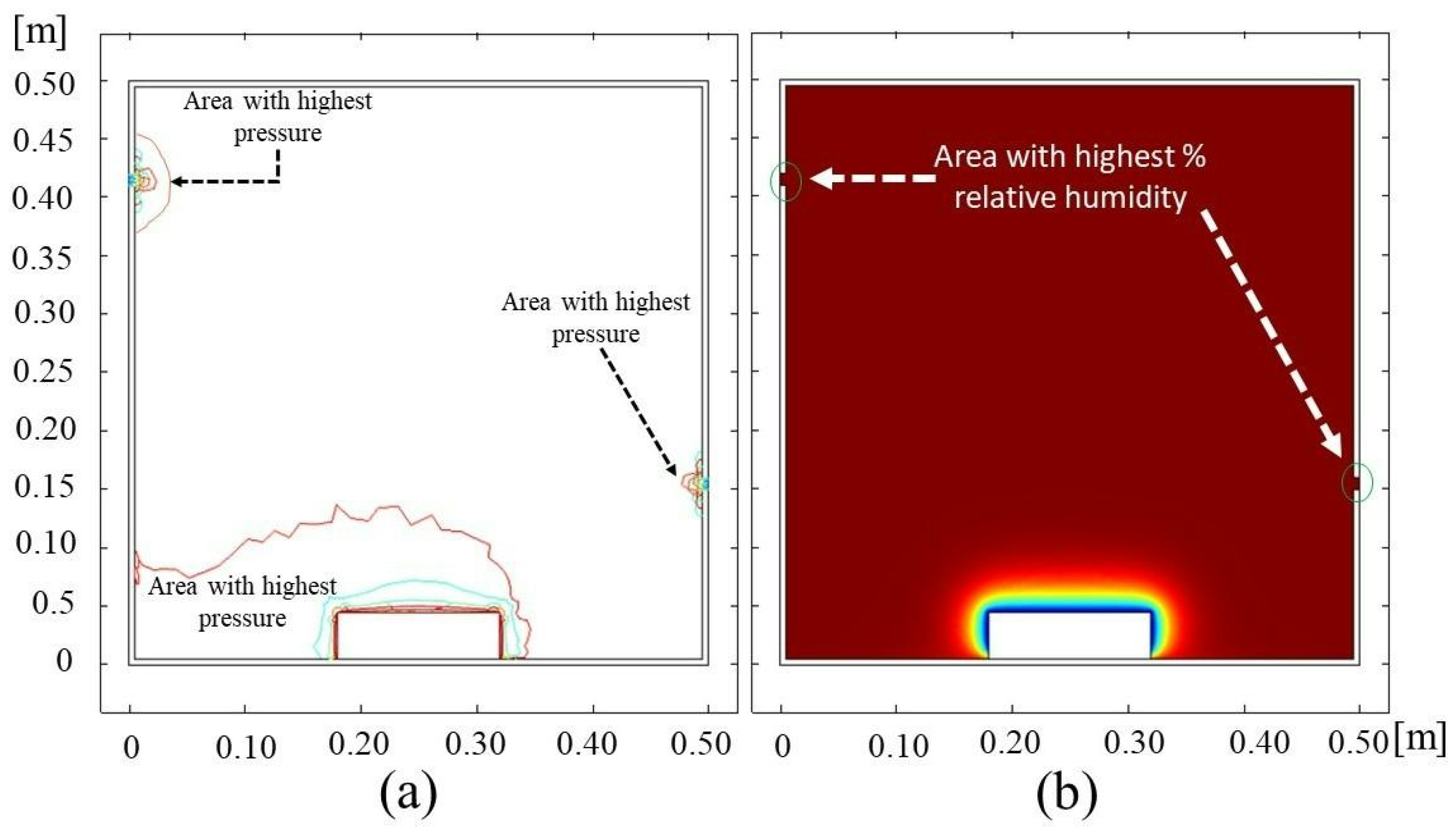 Algorithms 17 00592 g008