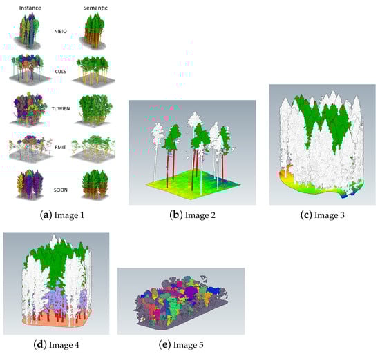 Algorithms 17 00594 g0a4