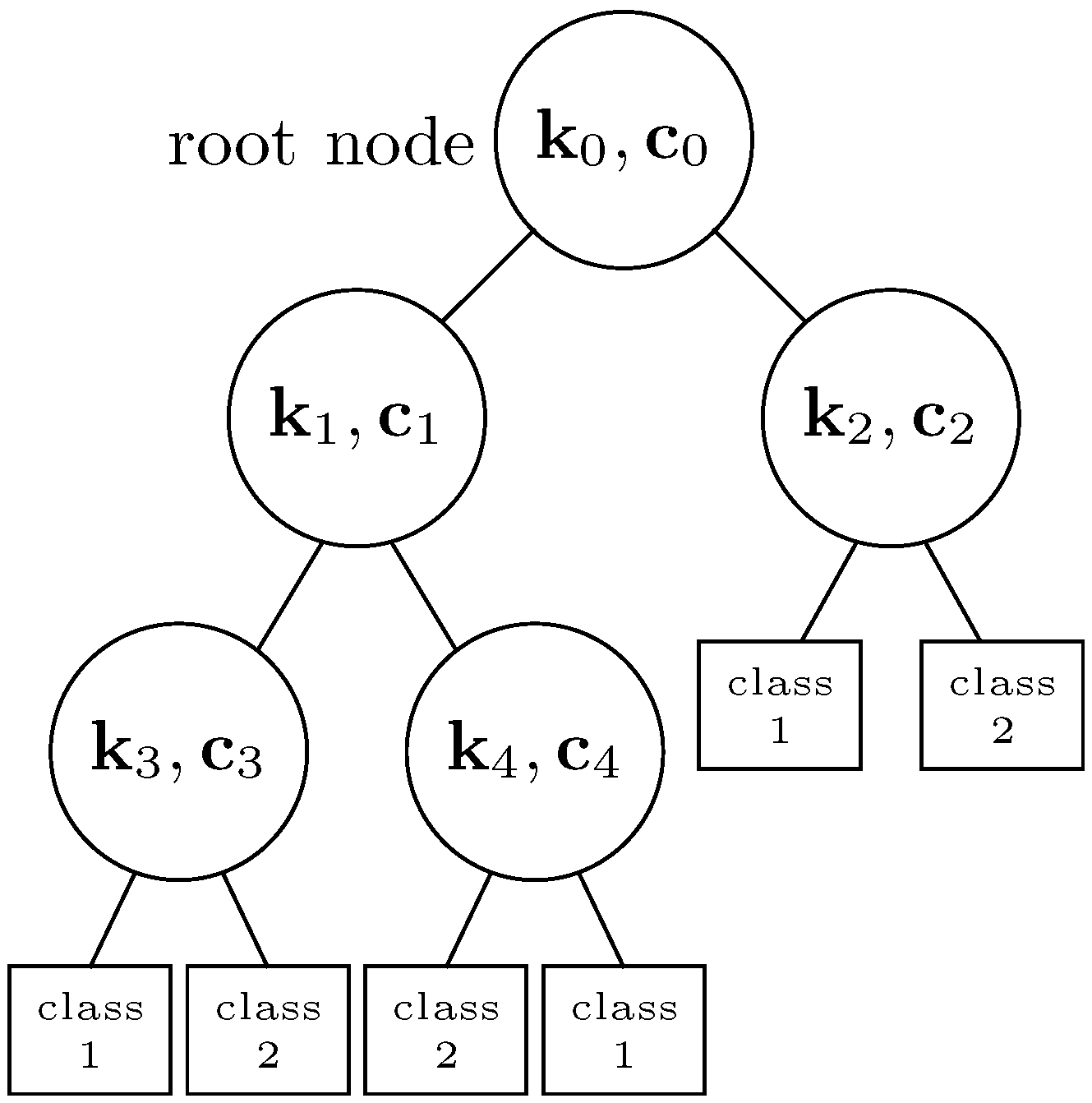 Algorithms 18 00014 g002