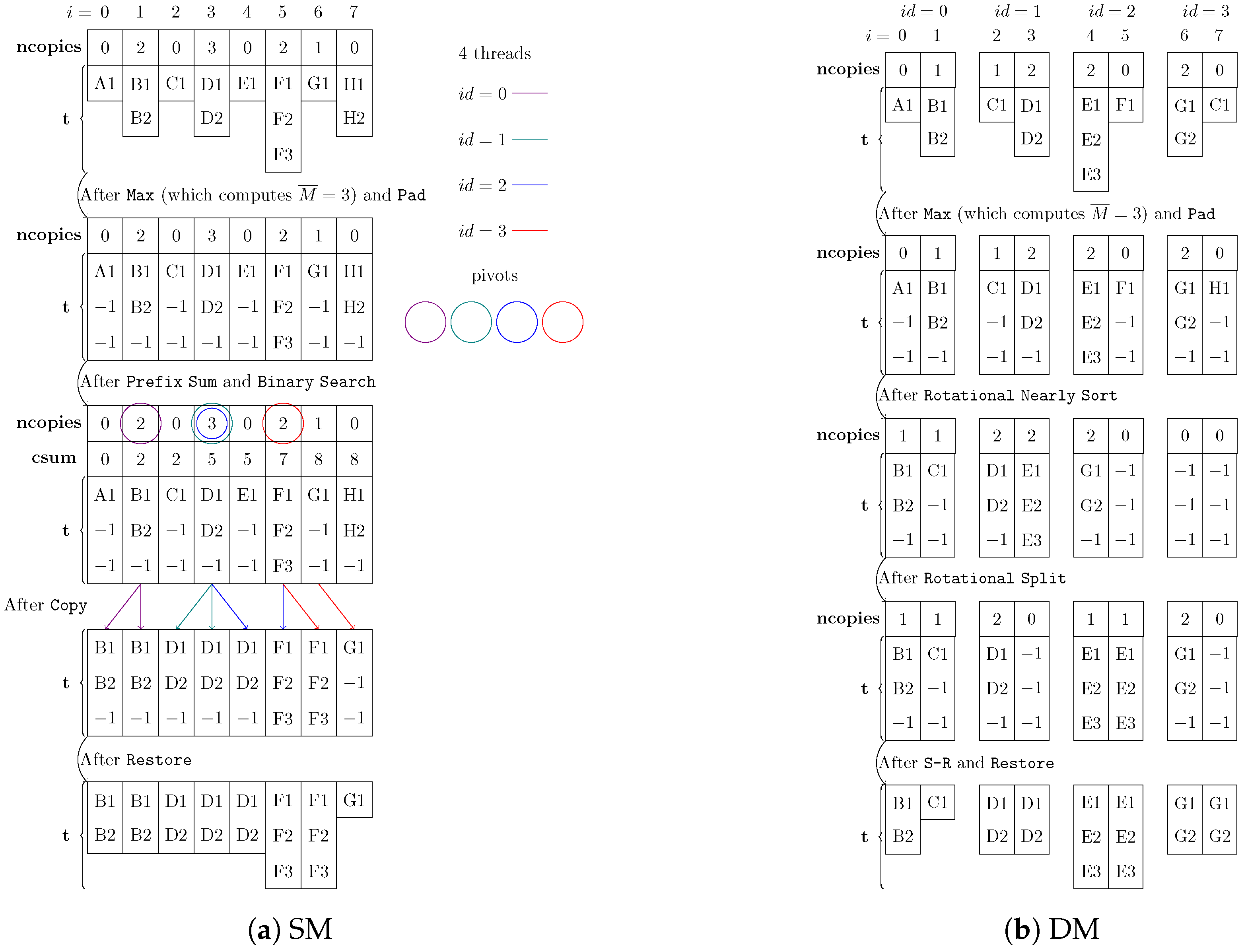 Algorithms 18 00014 g003