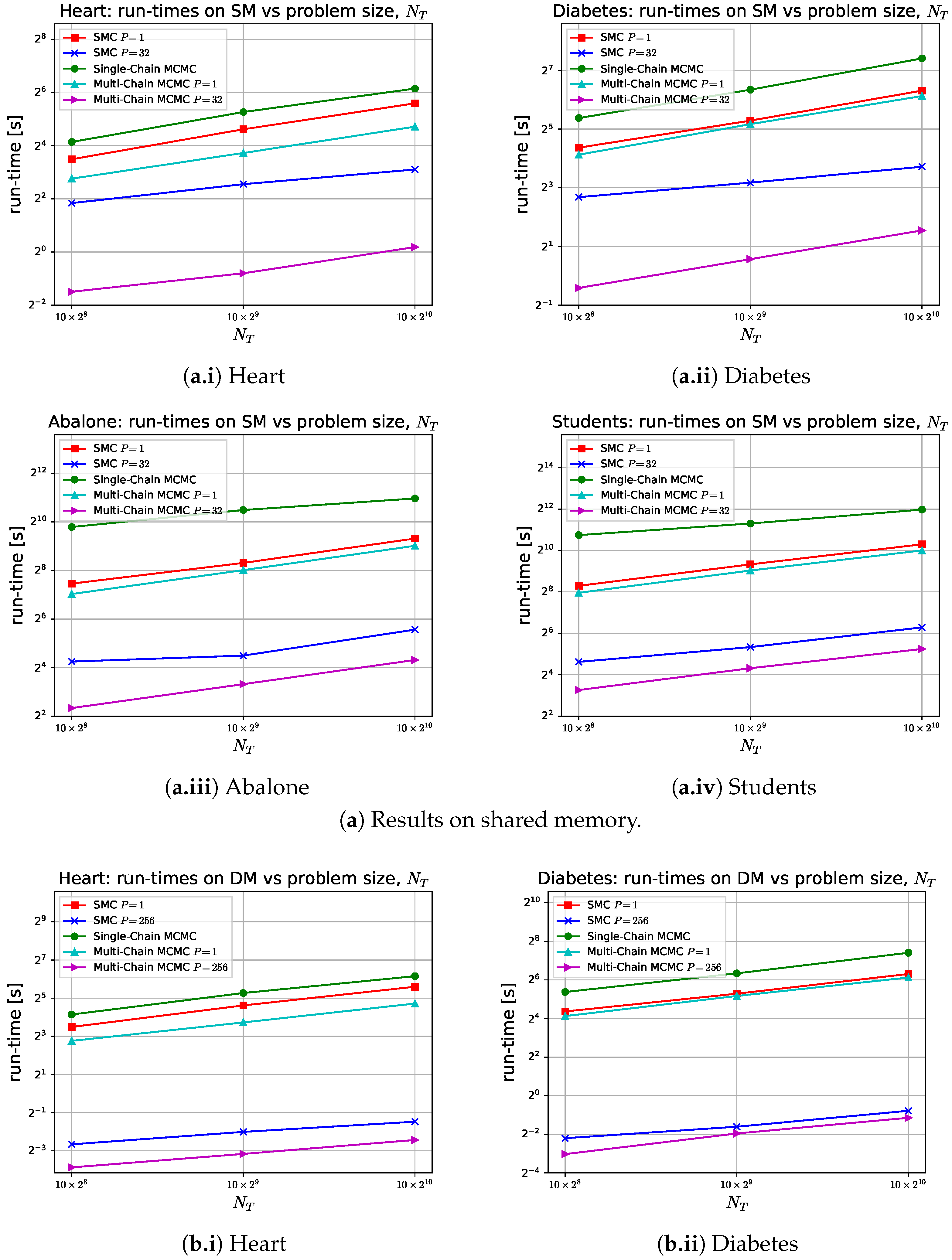 Algorithms 18 00014 g004a
