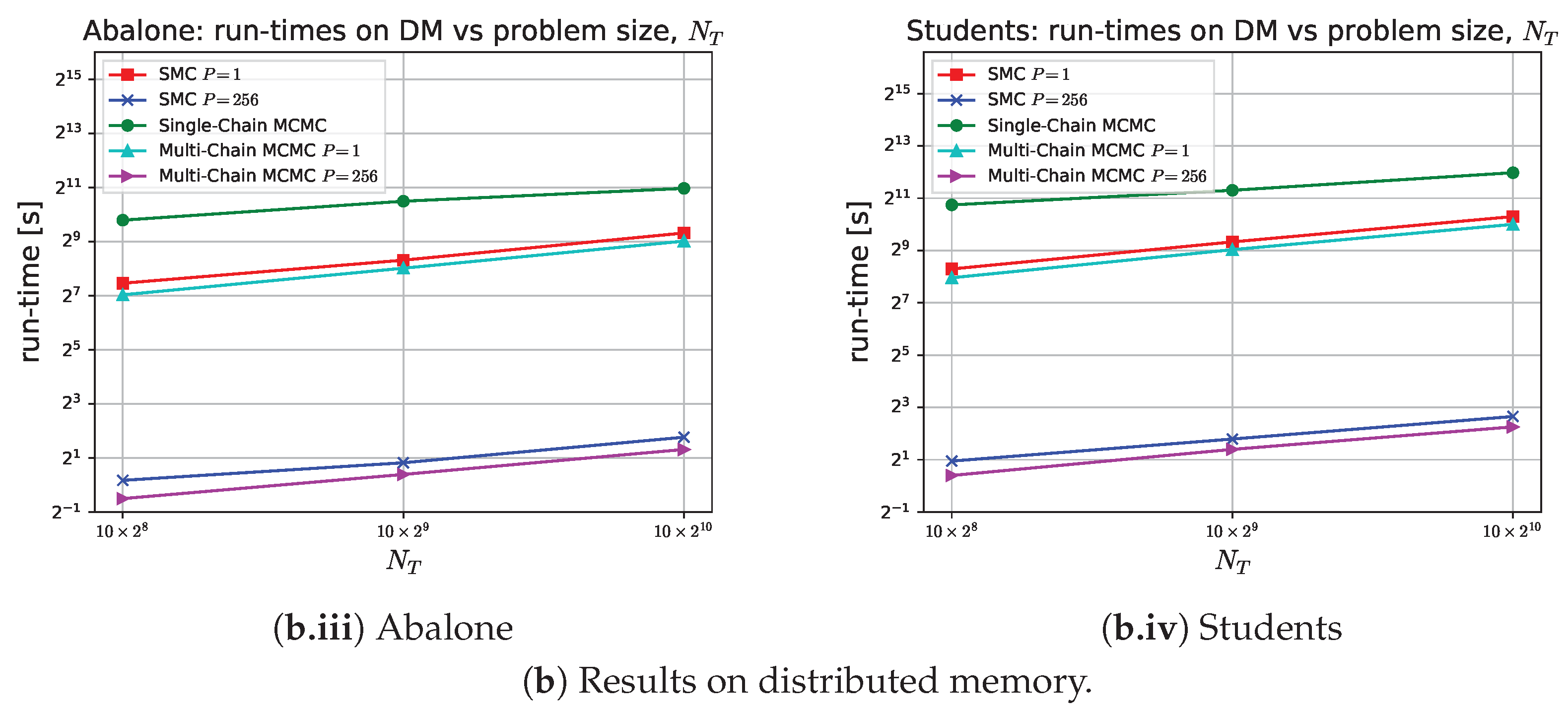 Algorithms 18 00014 g004b