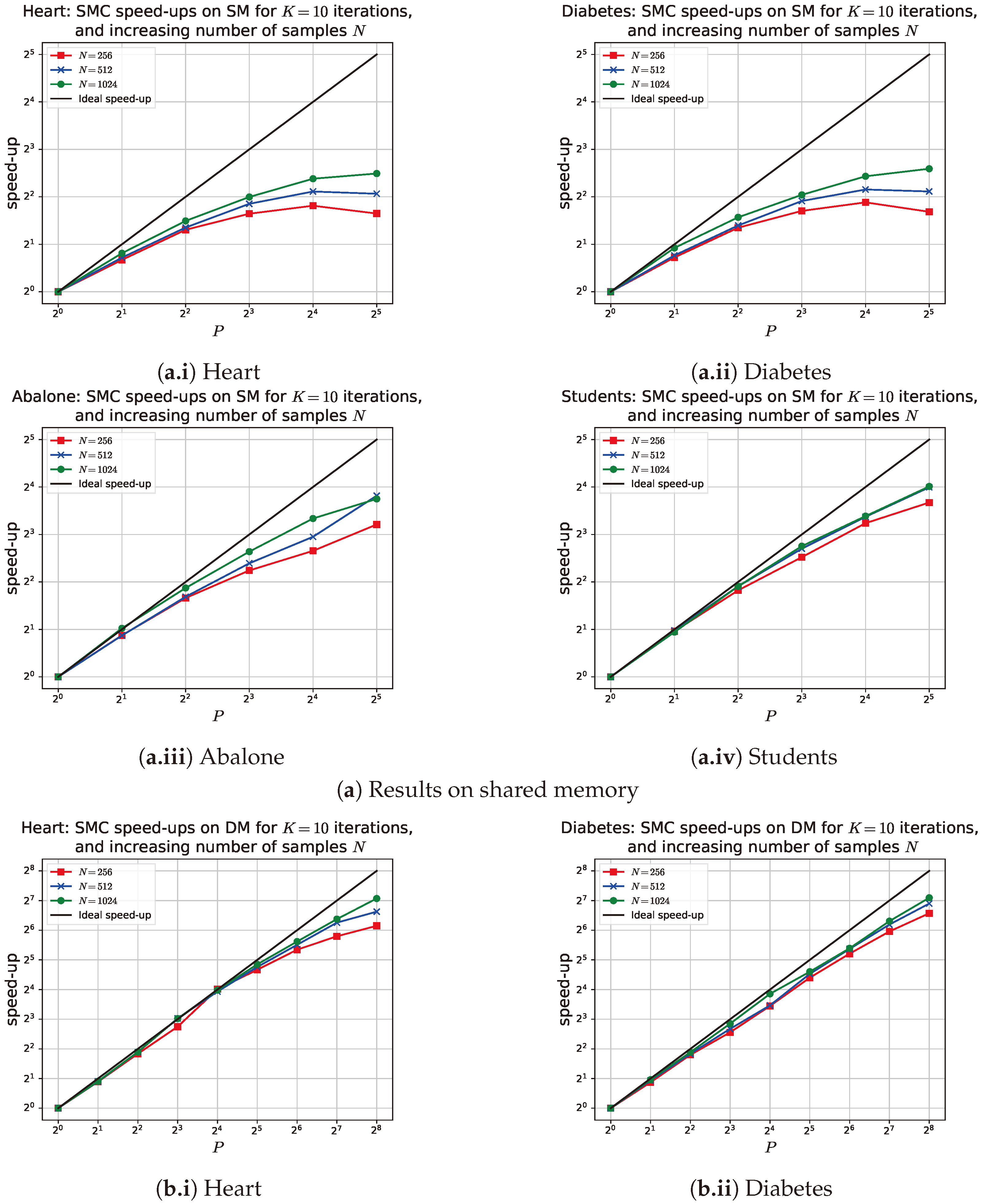 Algorithms 18 00014 g005a