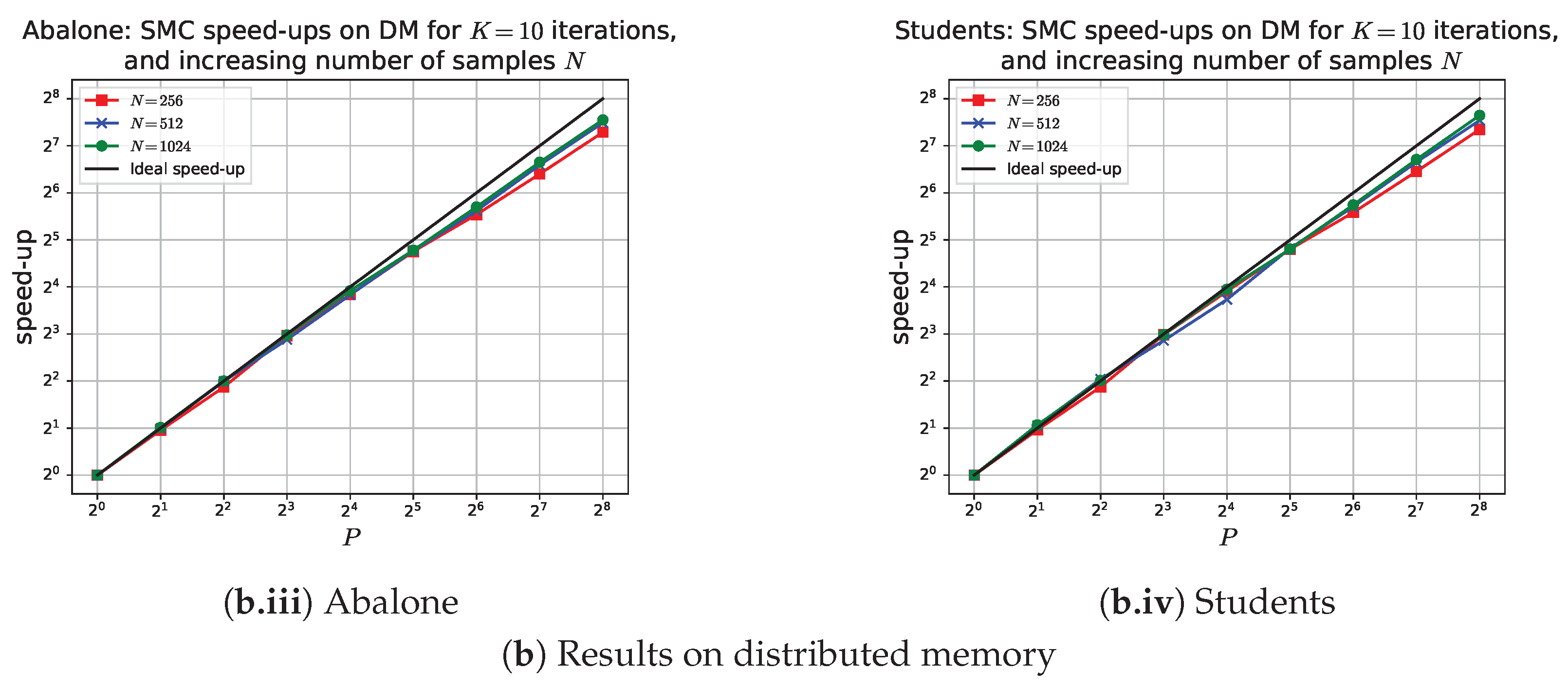Algorithms 18 00014 g005b