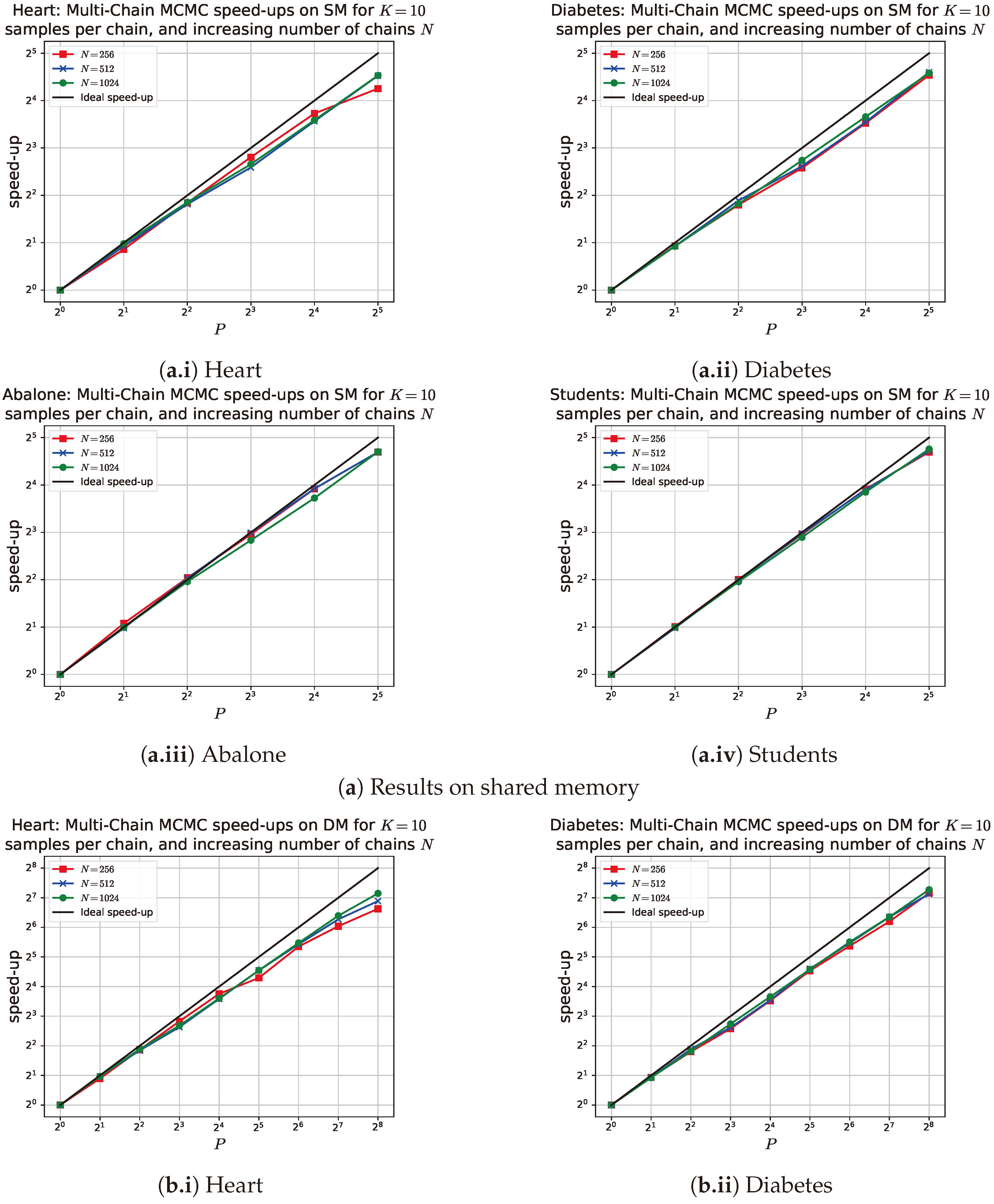 Algorithms 18 00014 g006a