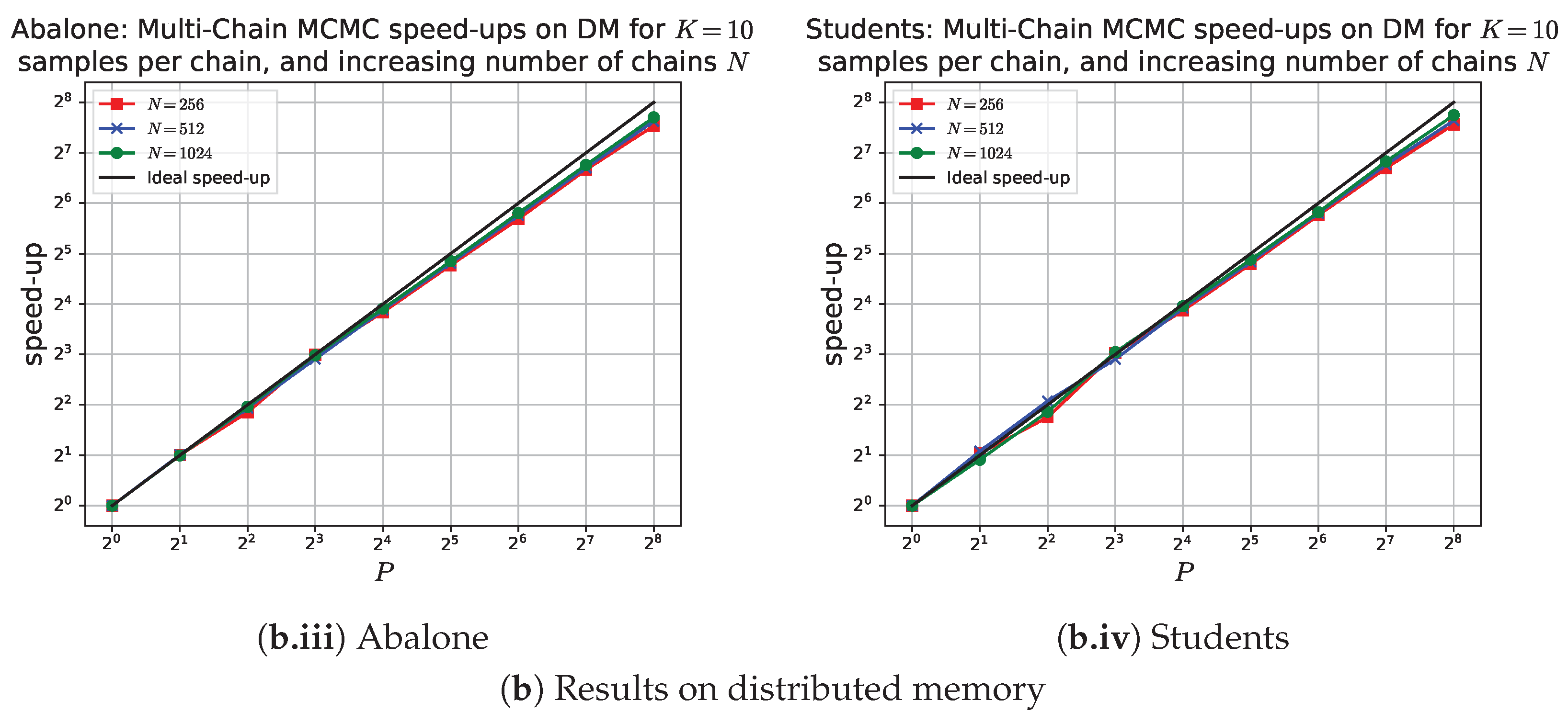 Algorithms 18 00014 g006b