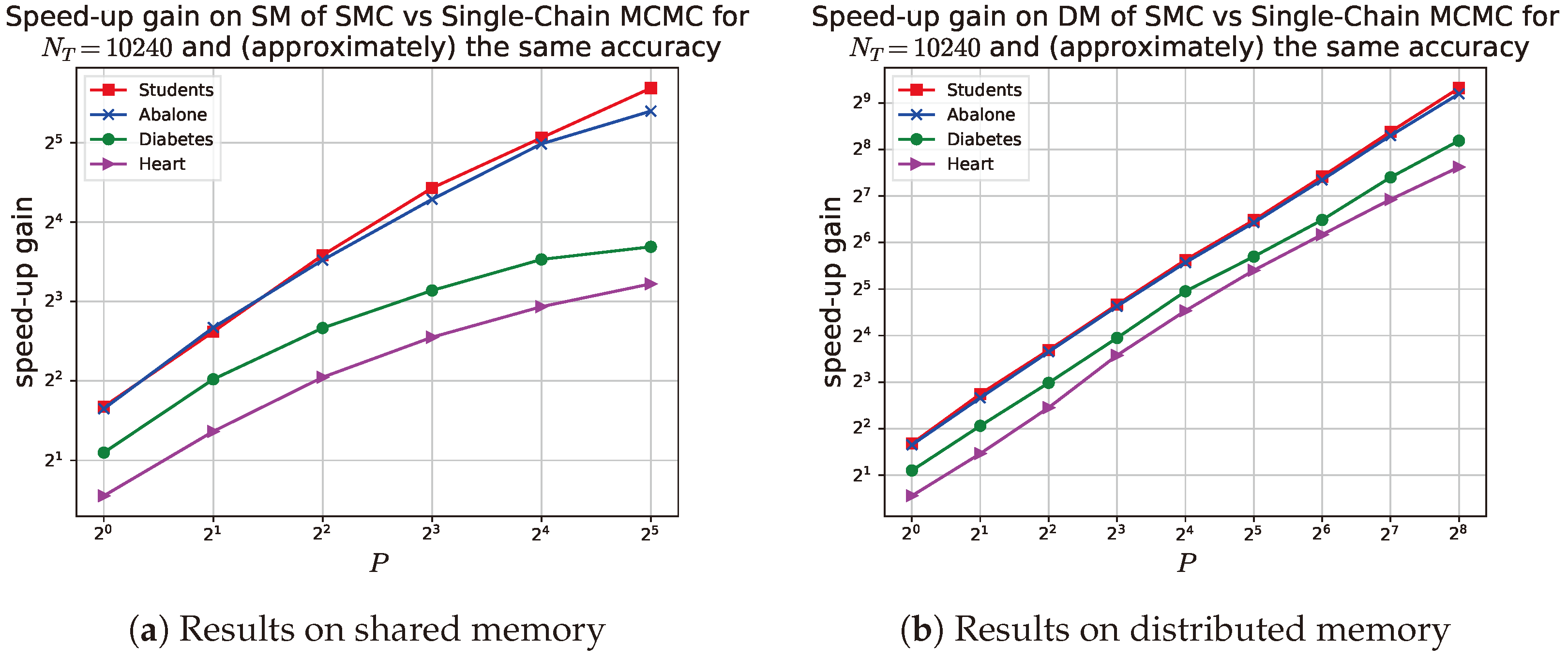 Algorithms 18 00014 g007