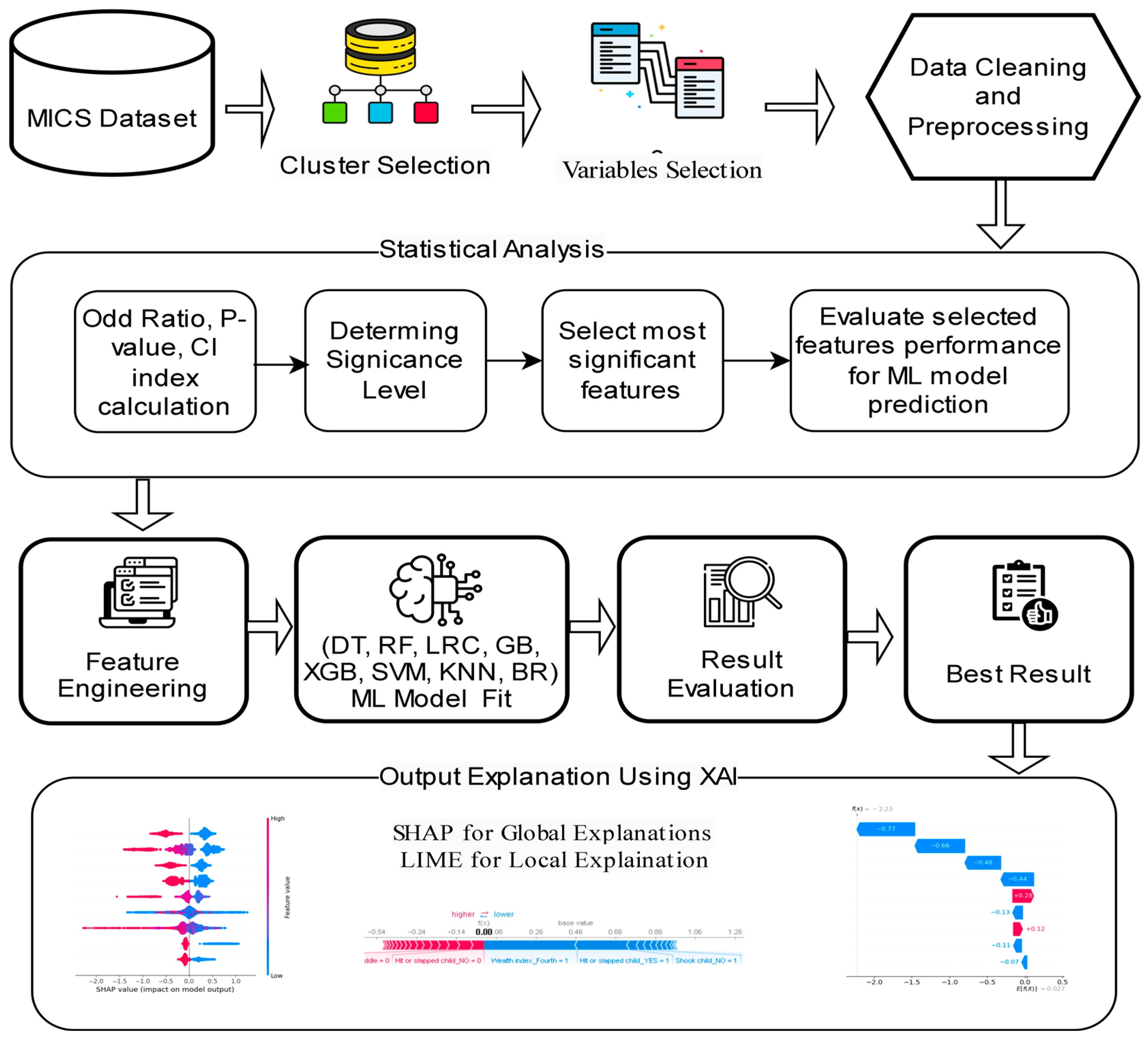 Algorithms 18 00020 g001